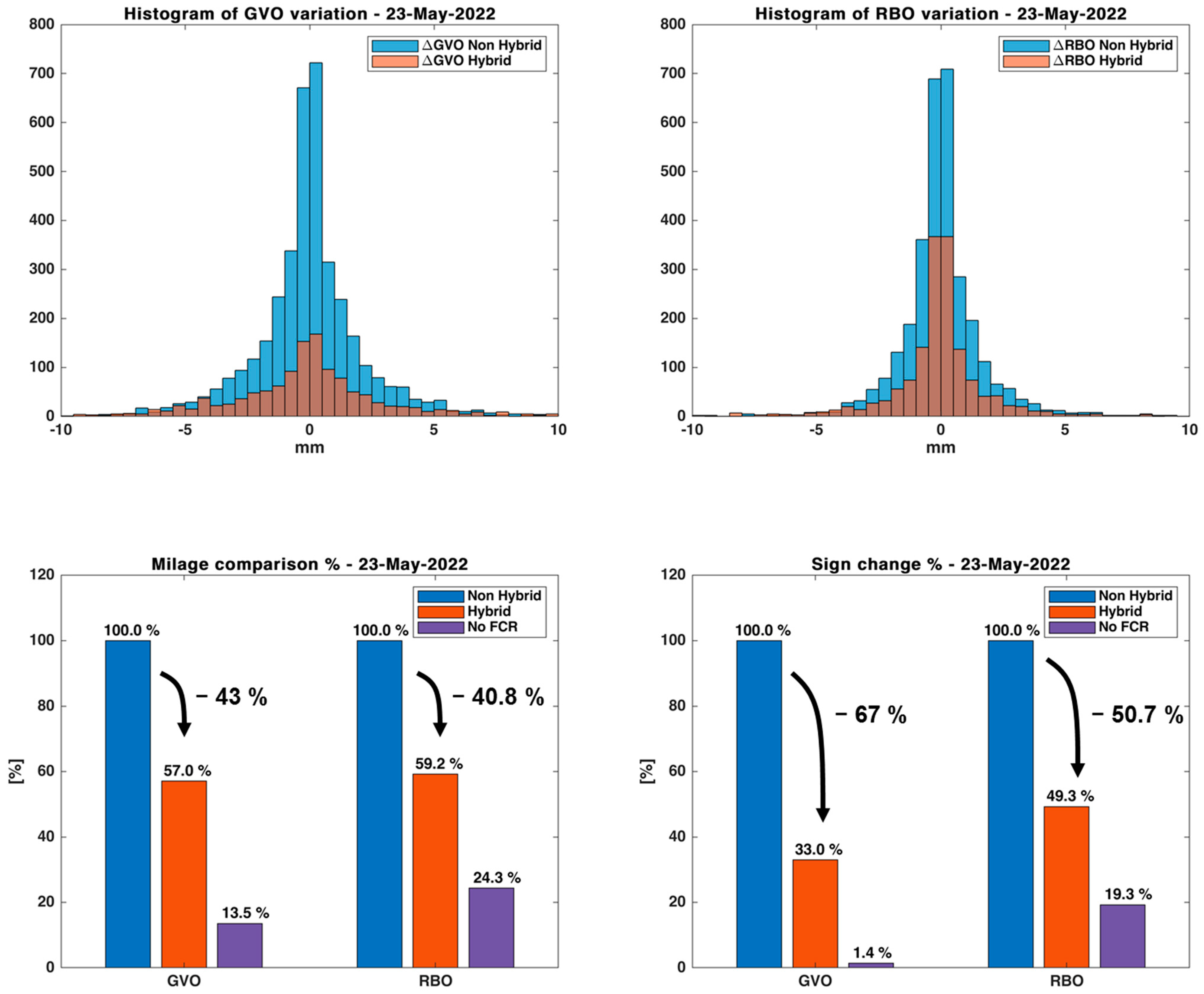Energies 16 05074 g022