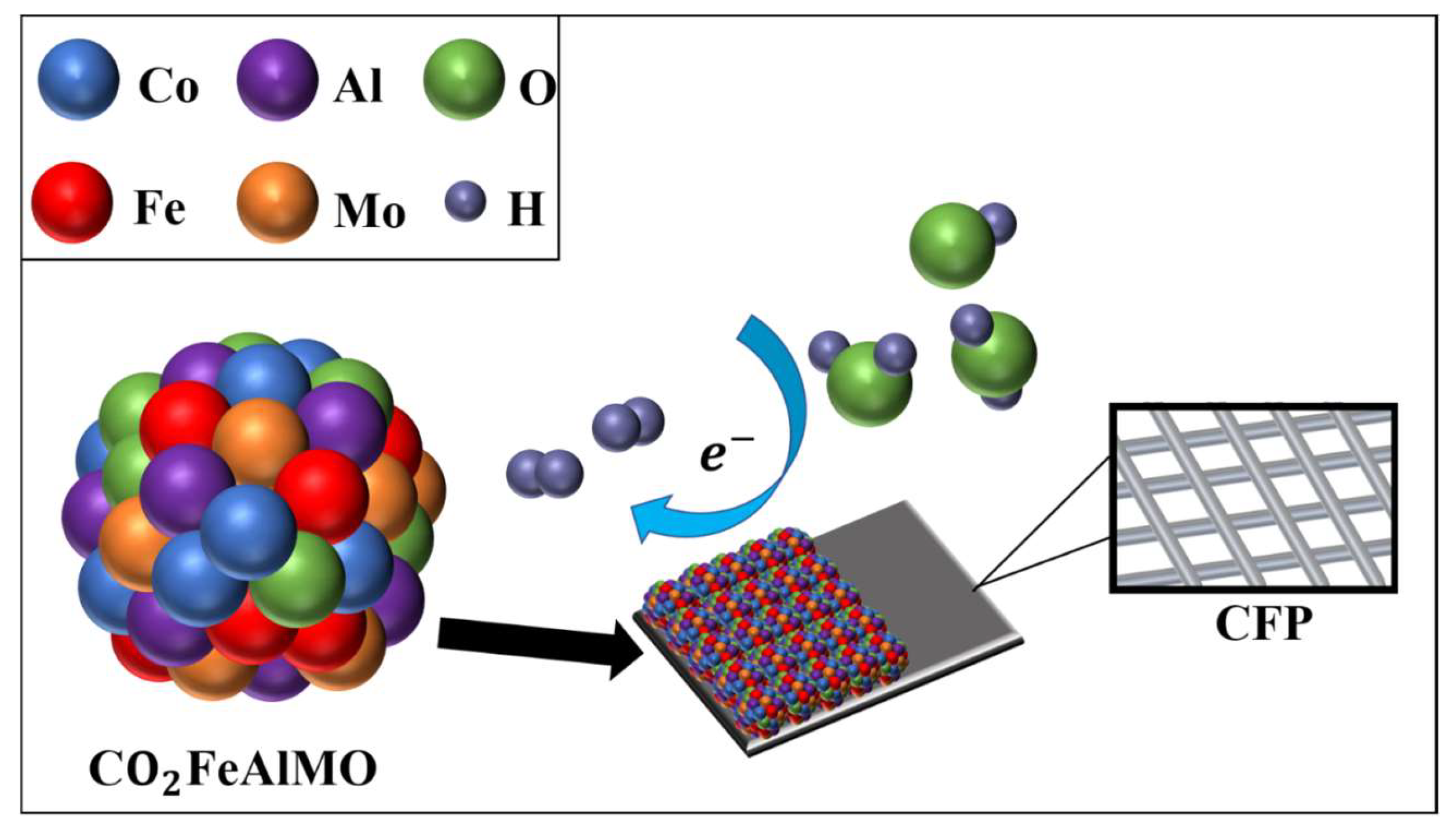 Energies 16 05078 g002