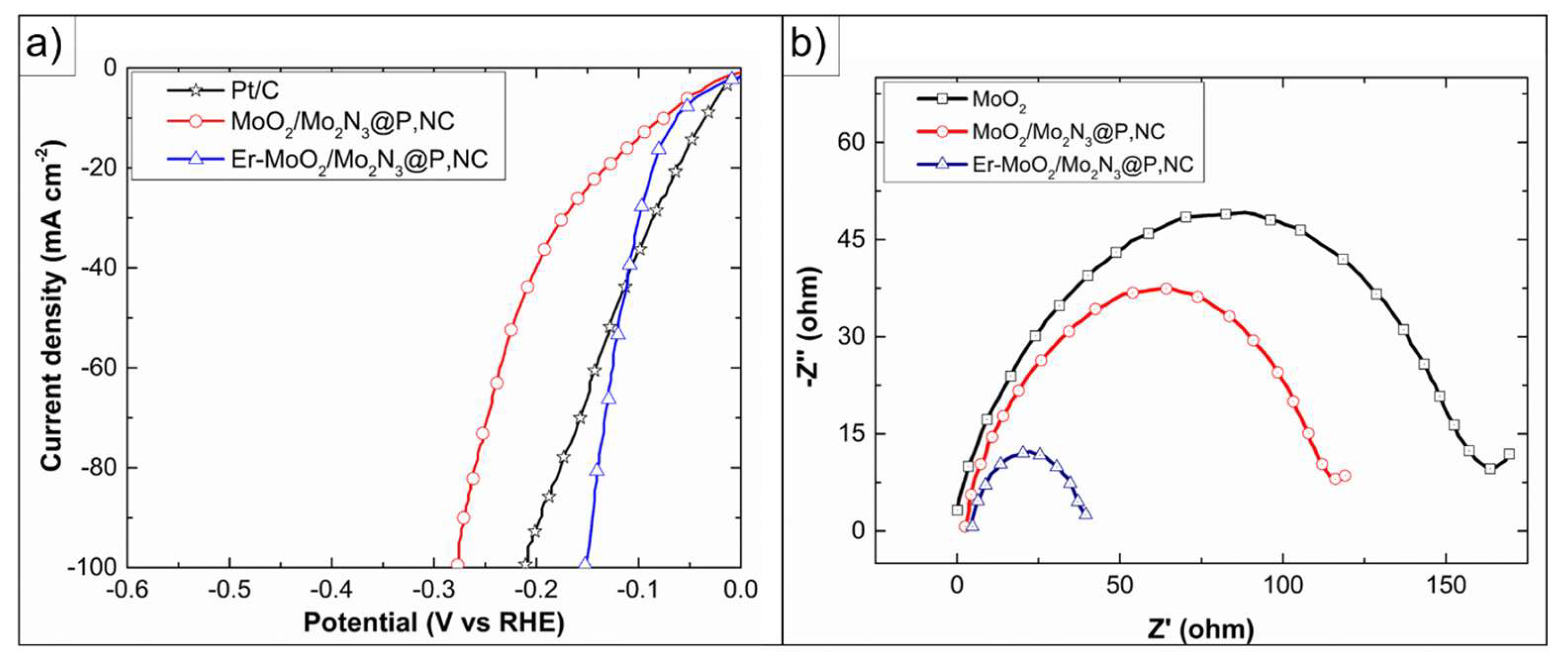 Energies 16 05078 g003