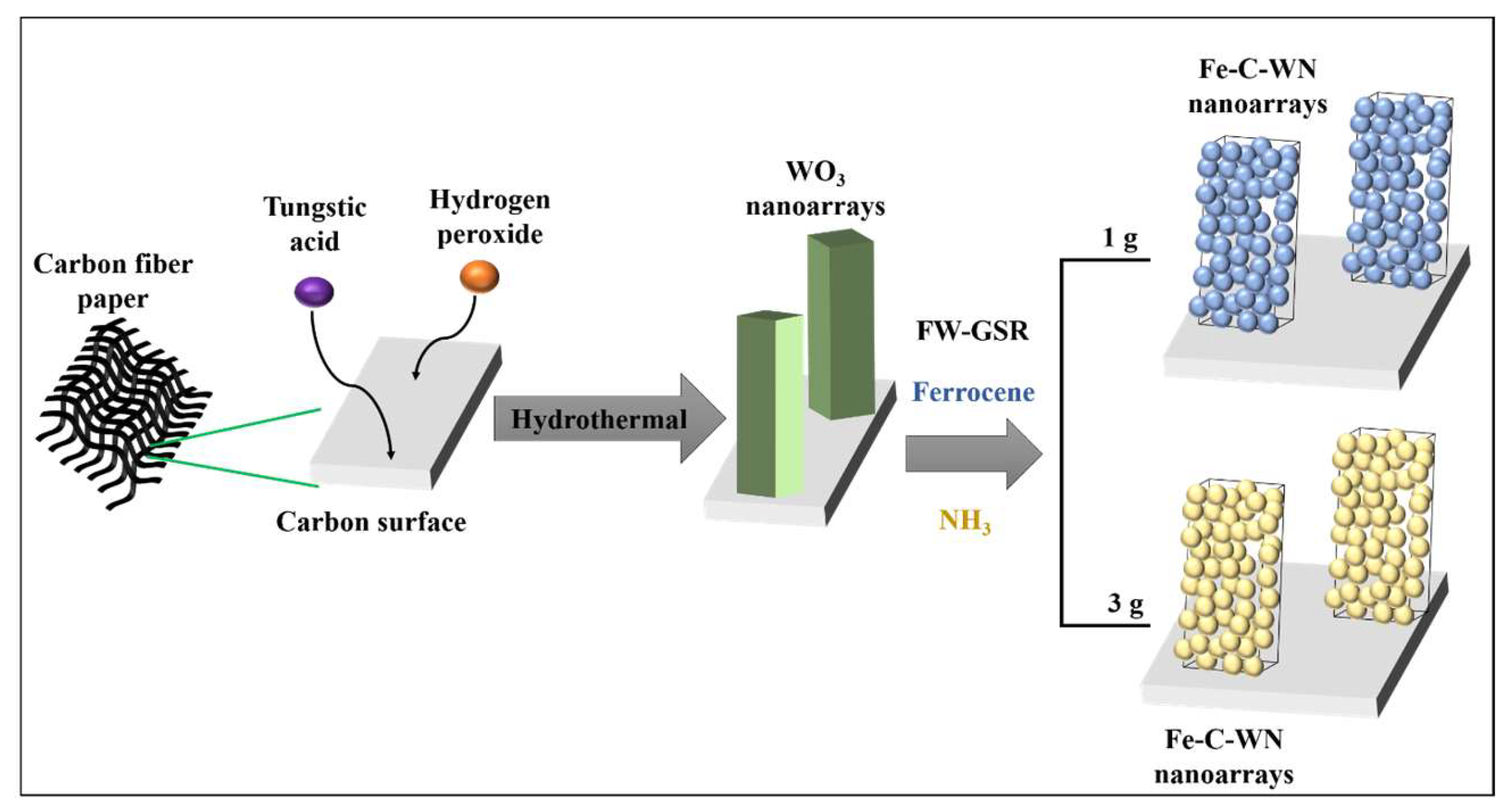 Energies 16 05078 g004