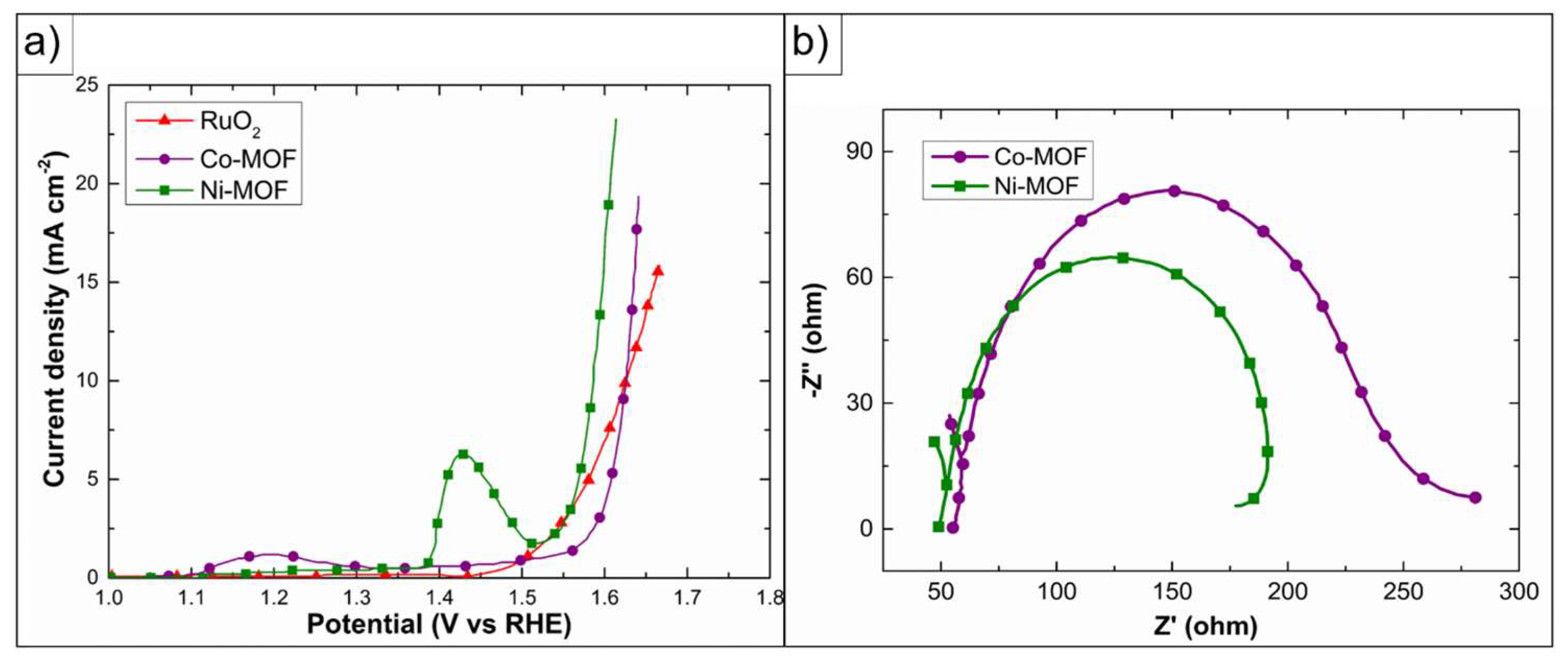 Energies 16 05078 g006