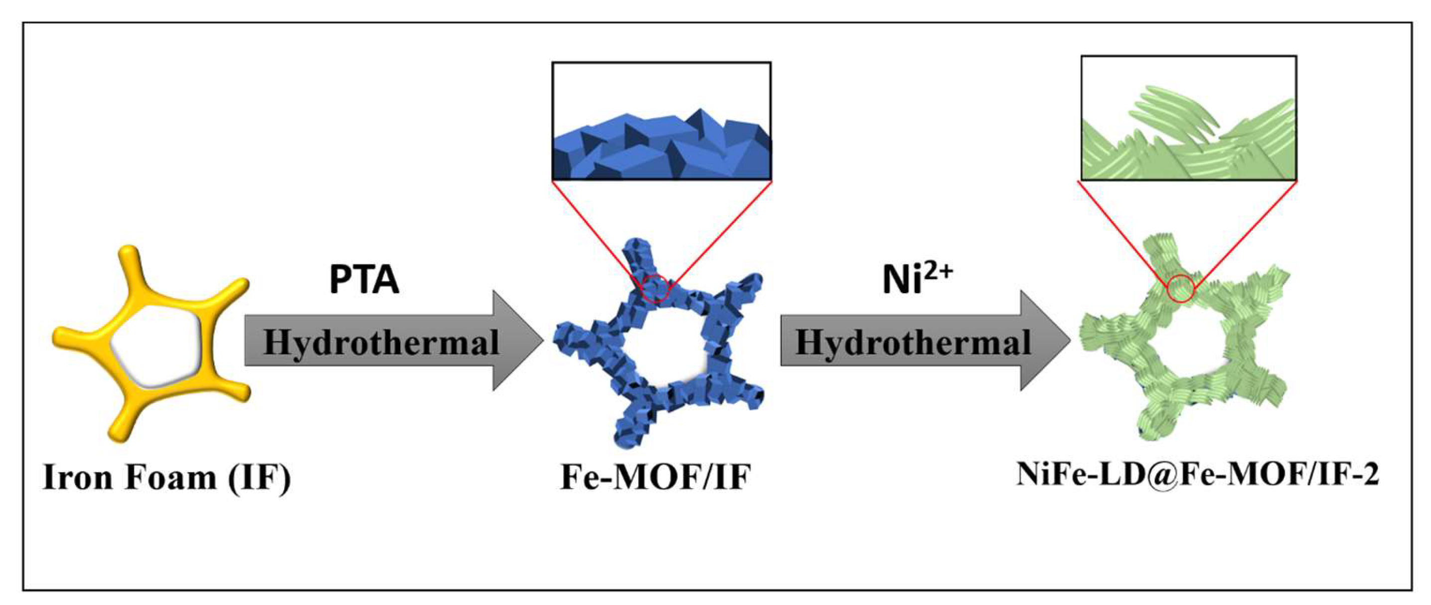 Energies 16 05078 g008