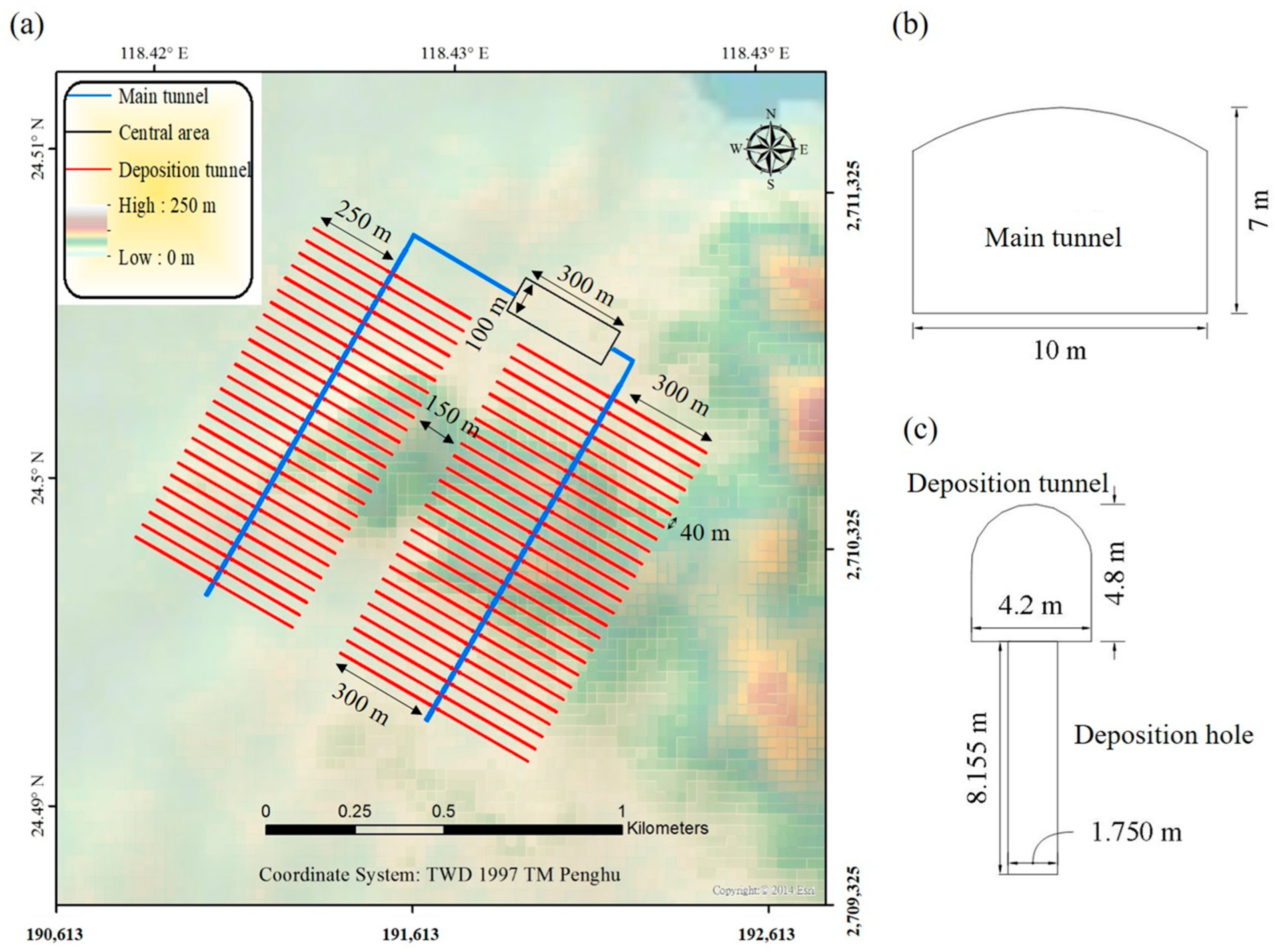 Energies 16 05081 g002 Energies 16 05081 g002