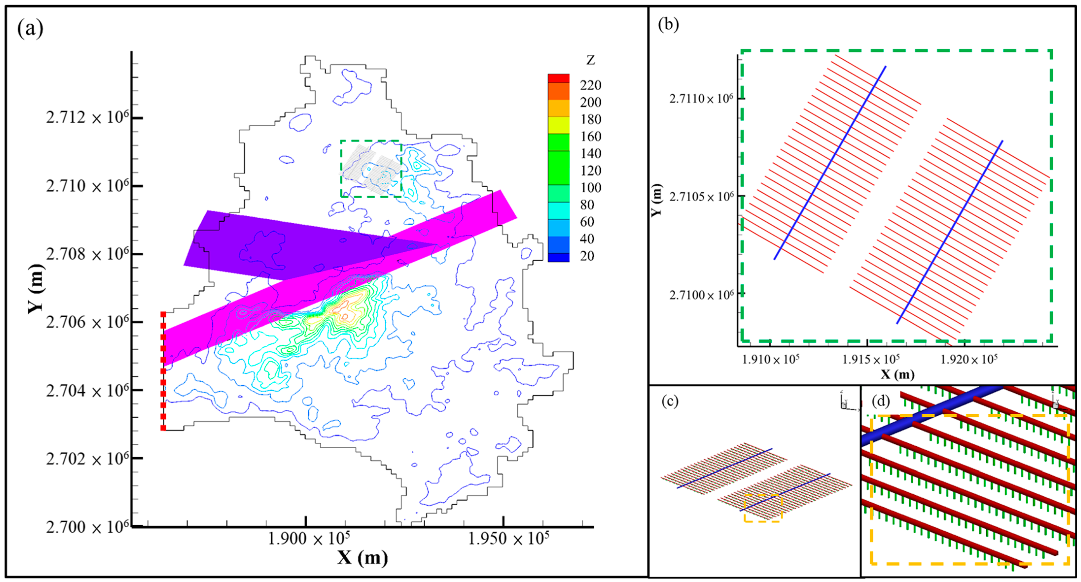 Energies 16 05081 g004 Energies 16 05081 g004