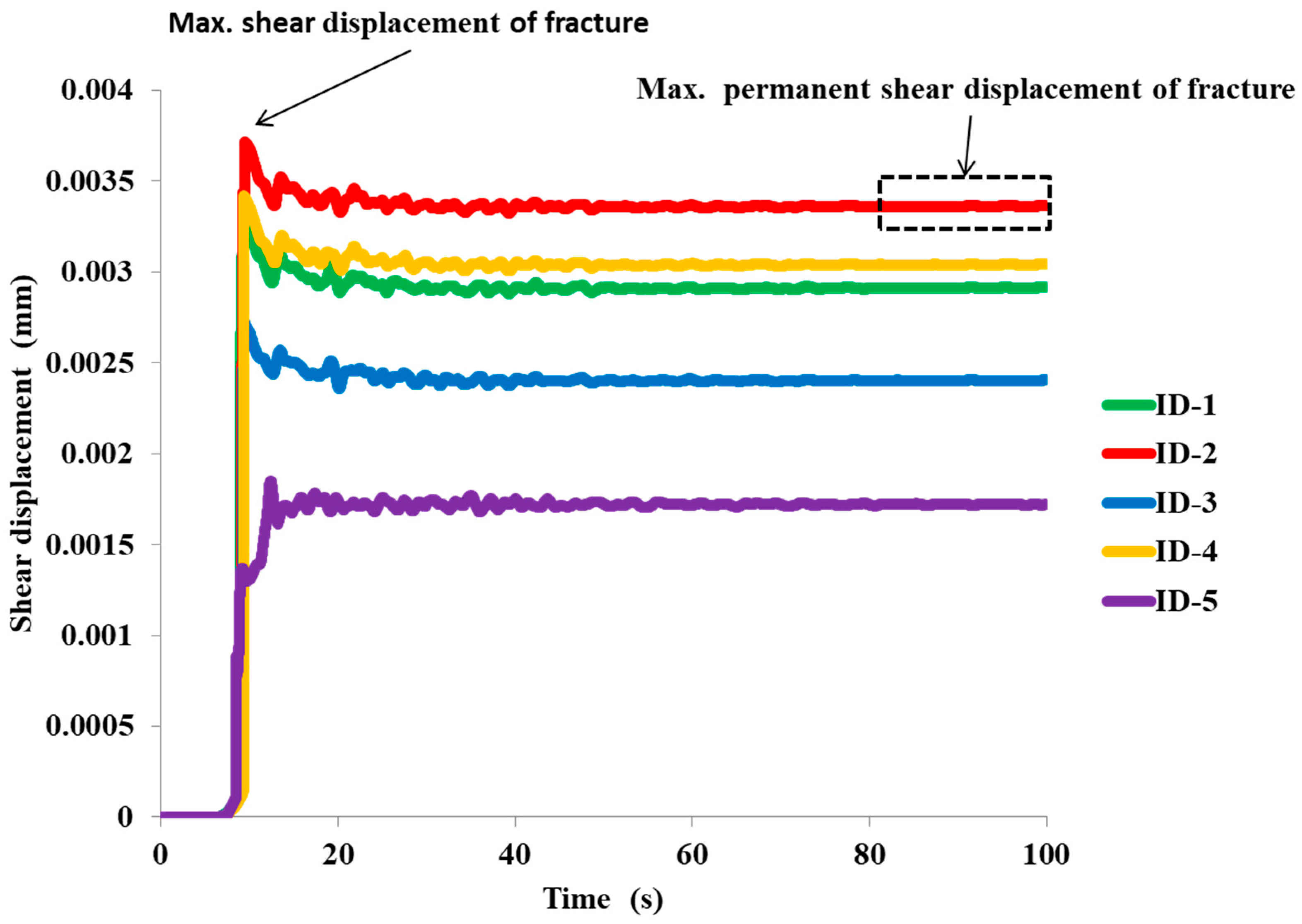 Energies 16 05081 g011 Energies 16 05081 g011