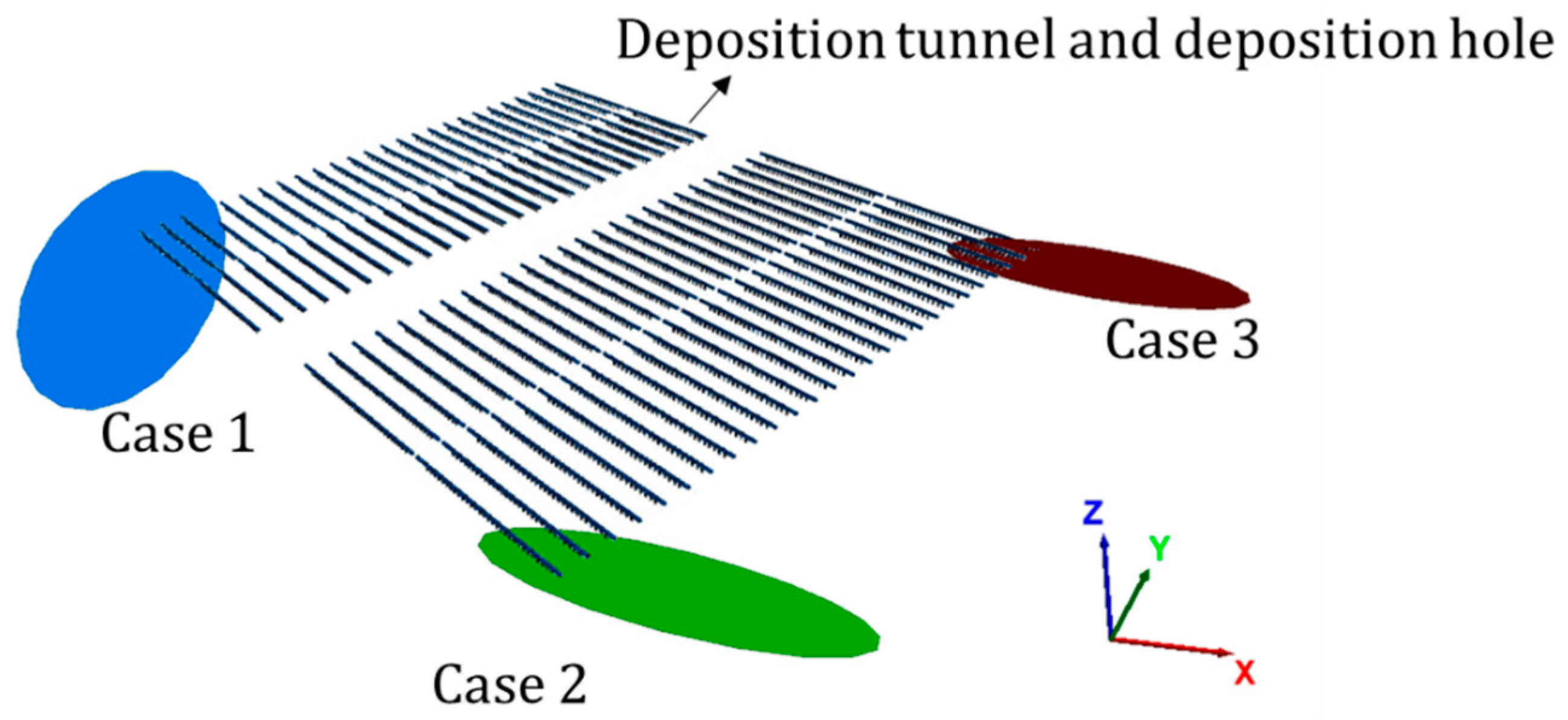 Energies 16 05081 g014 Energies 16 05081 g014
