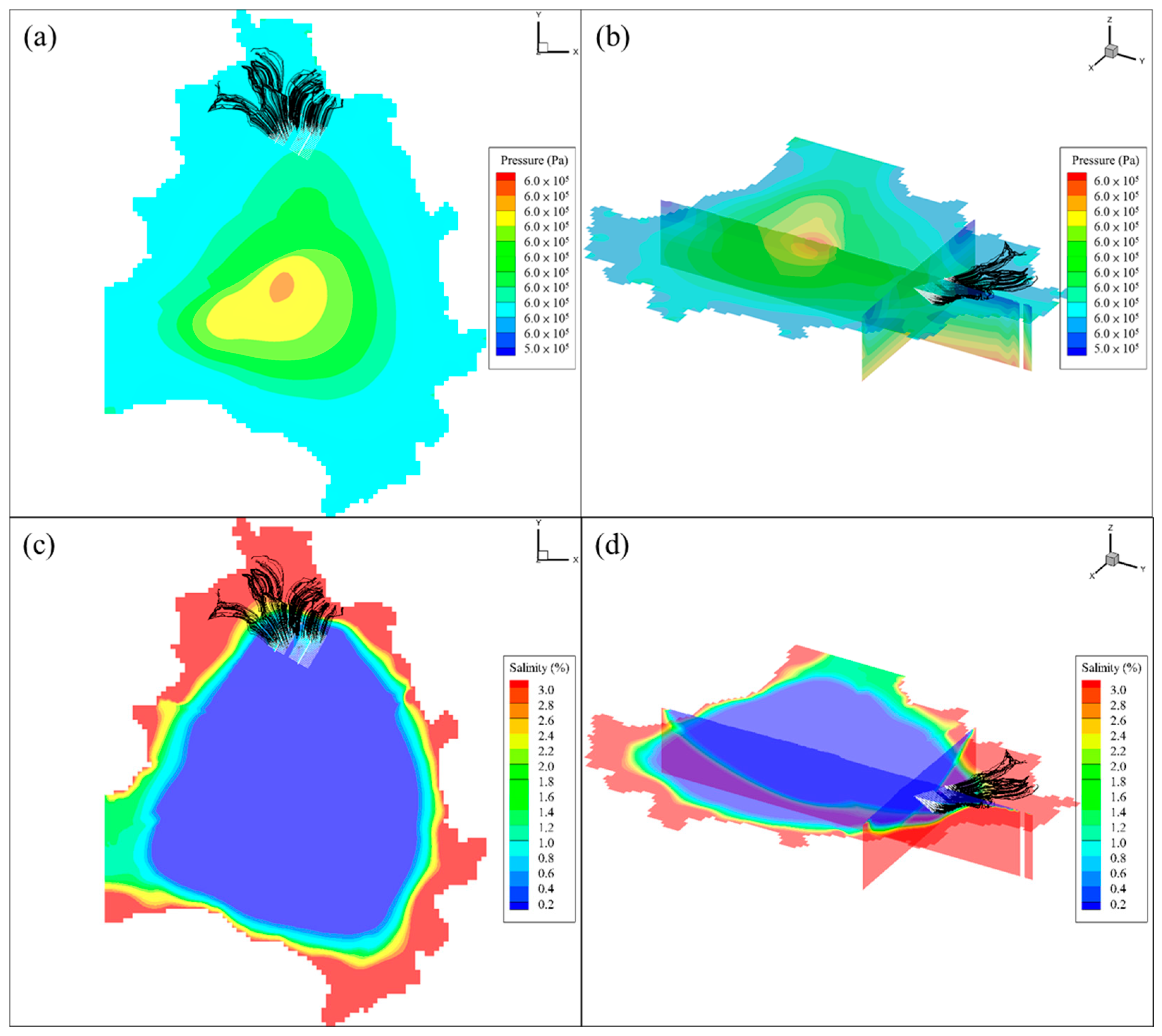 Energies 16 05081 g016 Energies 16 05081 g016