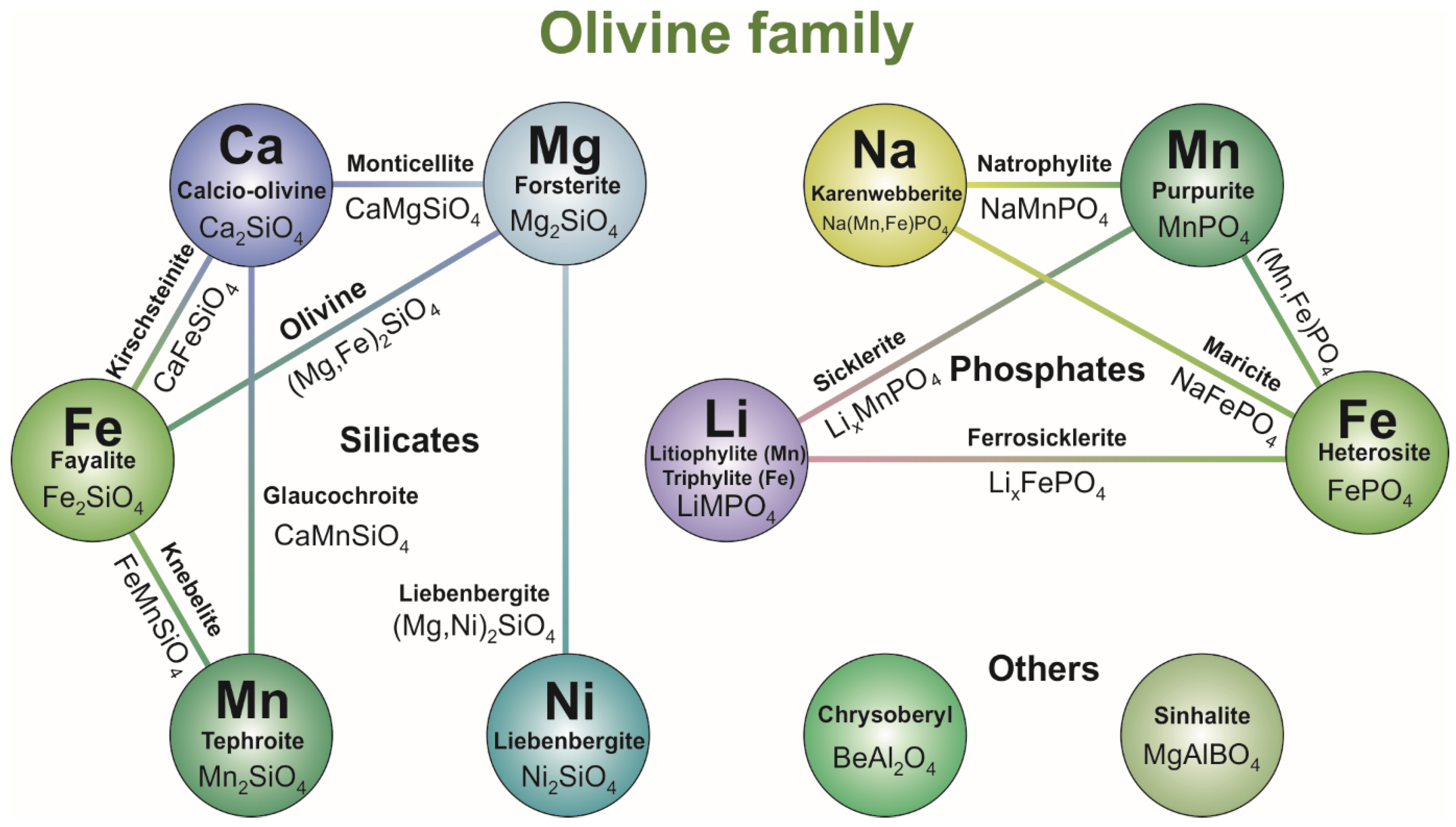 Energies 16 05083 g001 Energies 16 05083 g001