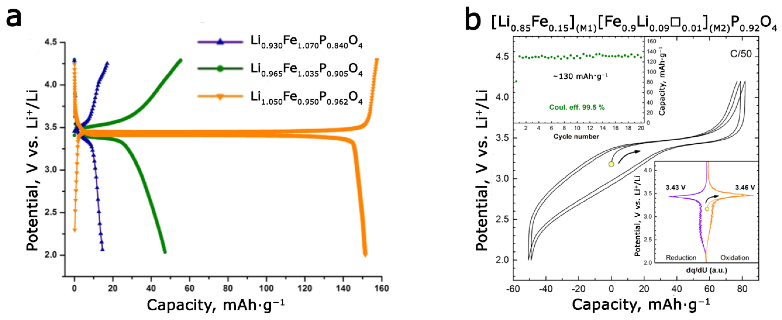 Energies 16 05083 g007 Energies 16 05083 g007