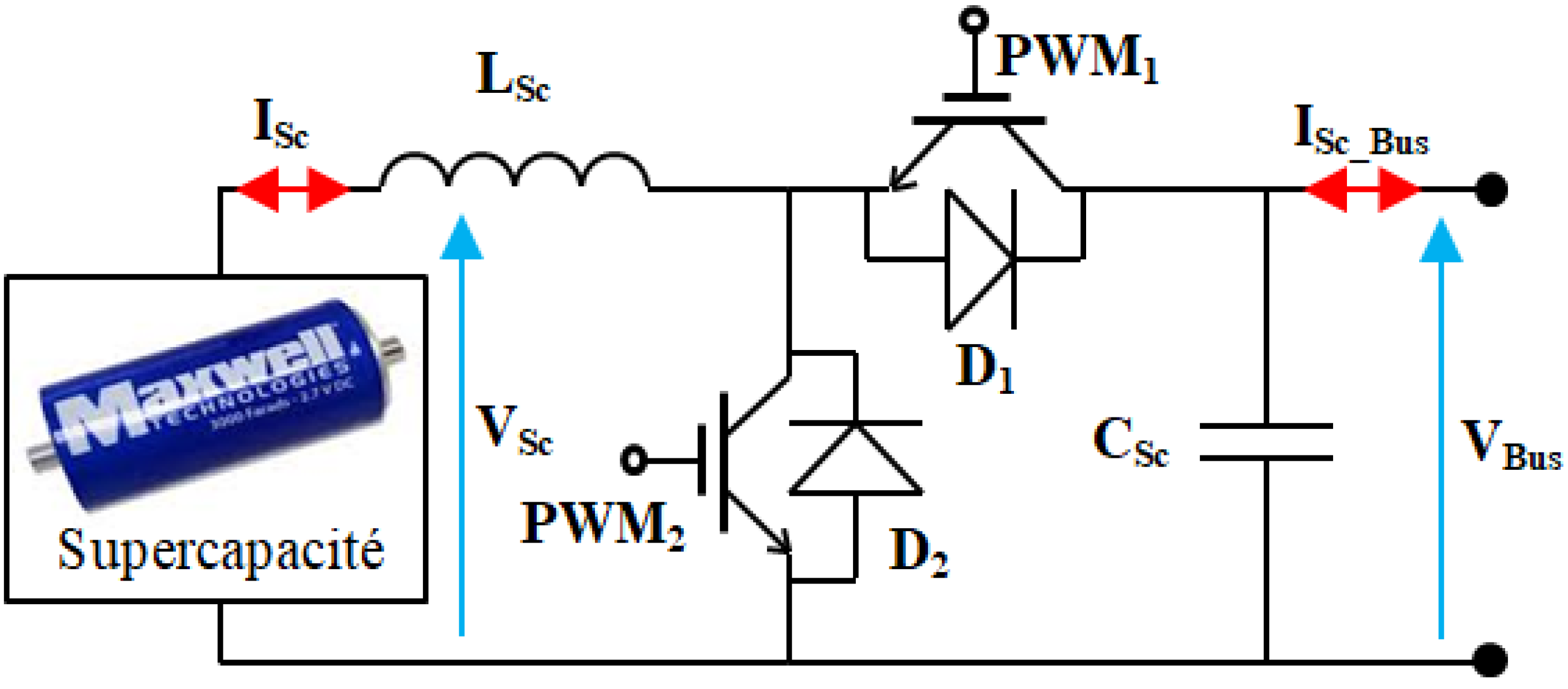 Energies 16 05084 g008 Energies 16 05084 g008