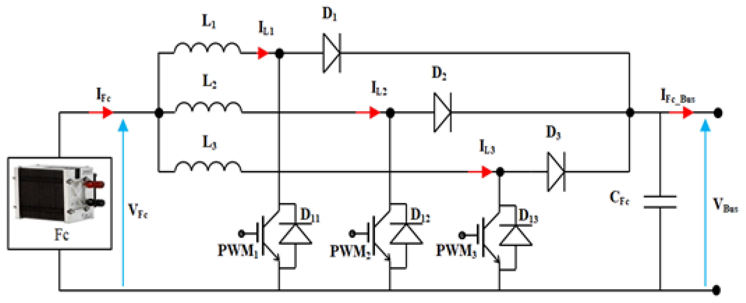 Energies 16 05084 g009 Energies 16 05084 g009