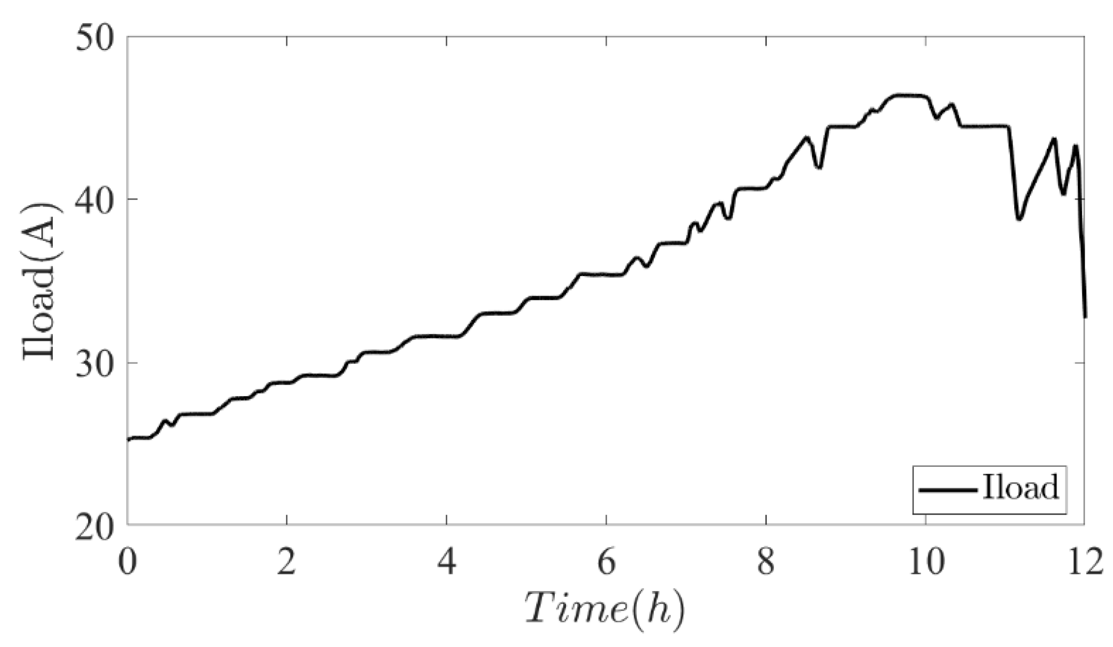 Energies 16 05084 g018 Energies 16 05084 g018