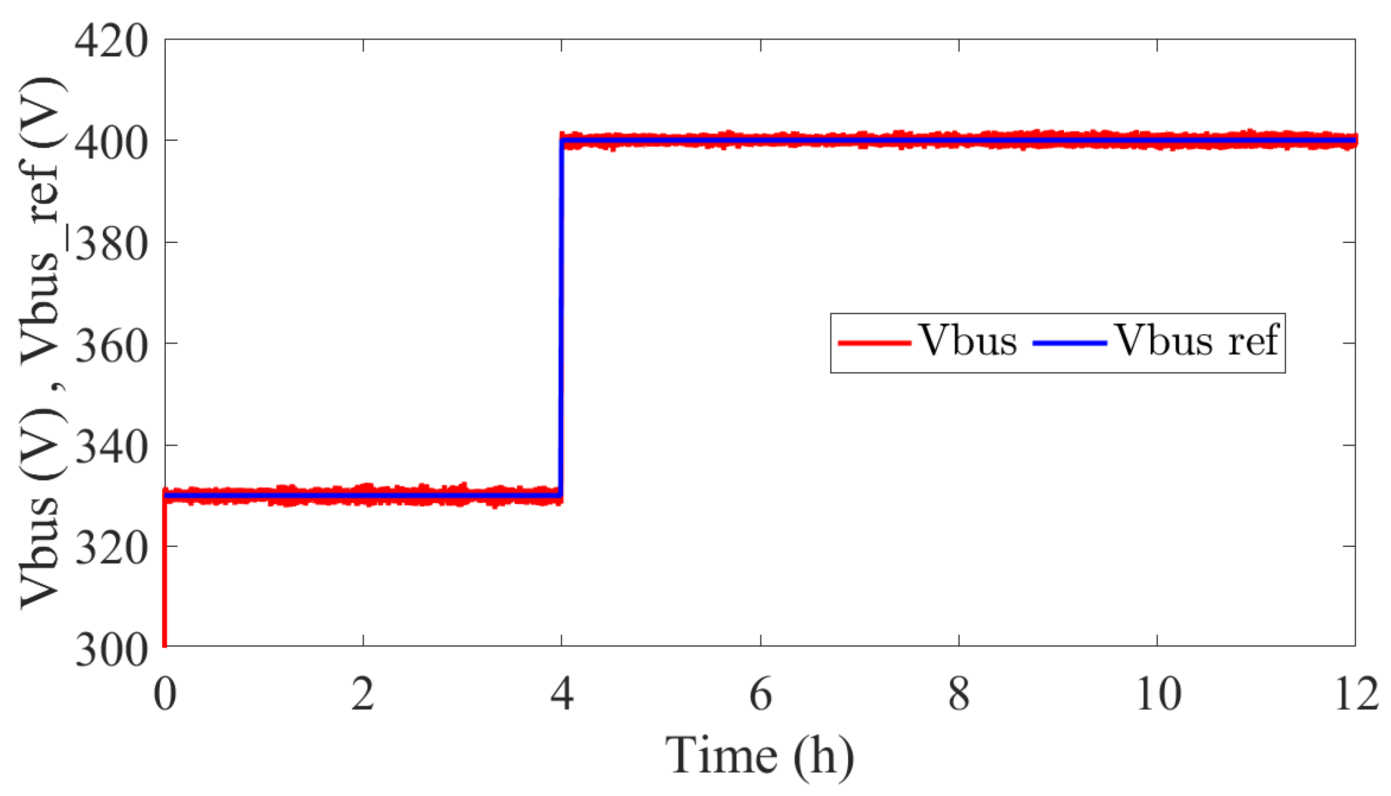 Energies 16 05084 g020 Energies 16 05084 g020