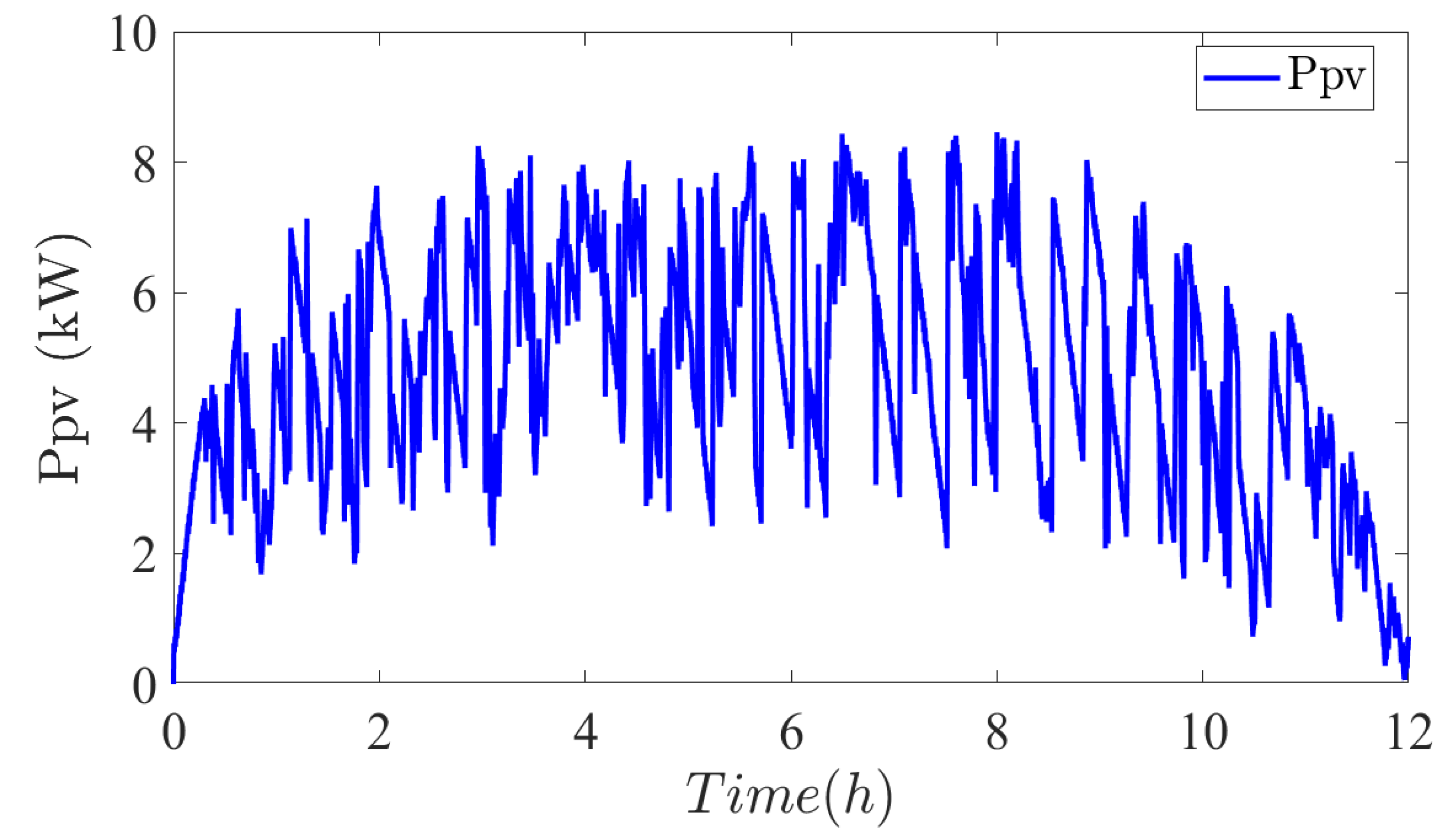 Energies 16 05084 g024 Energies 16 05084 g024