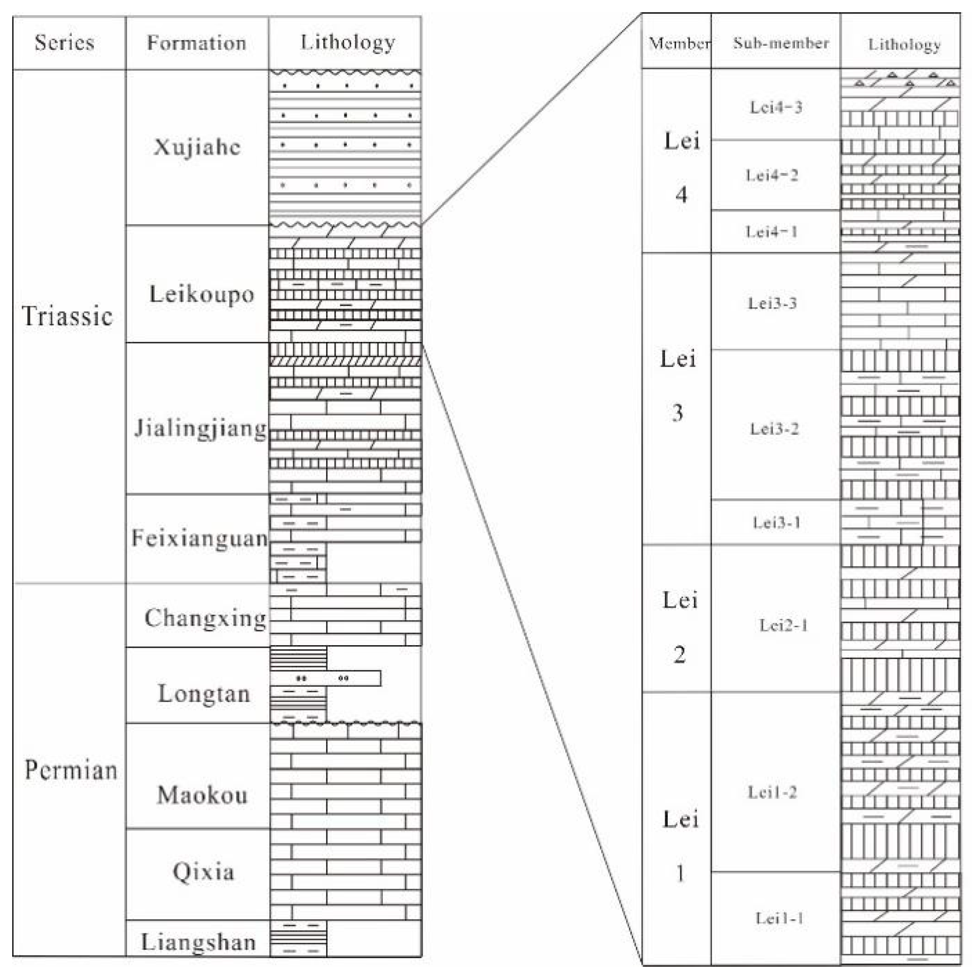 Energies 16 05086 g002 Energies 16 05086 g002