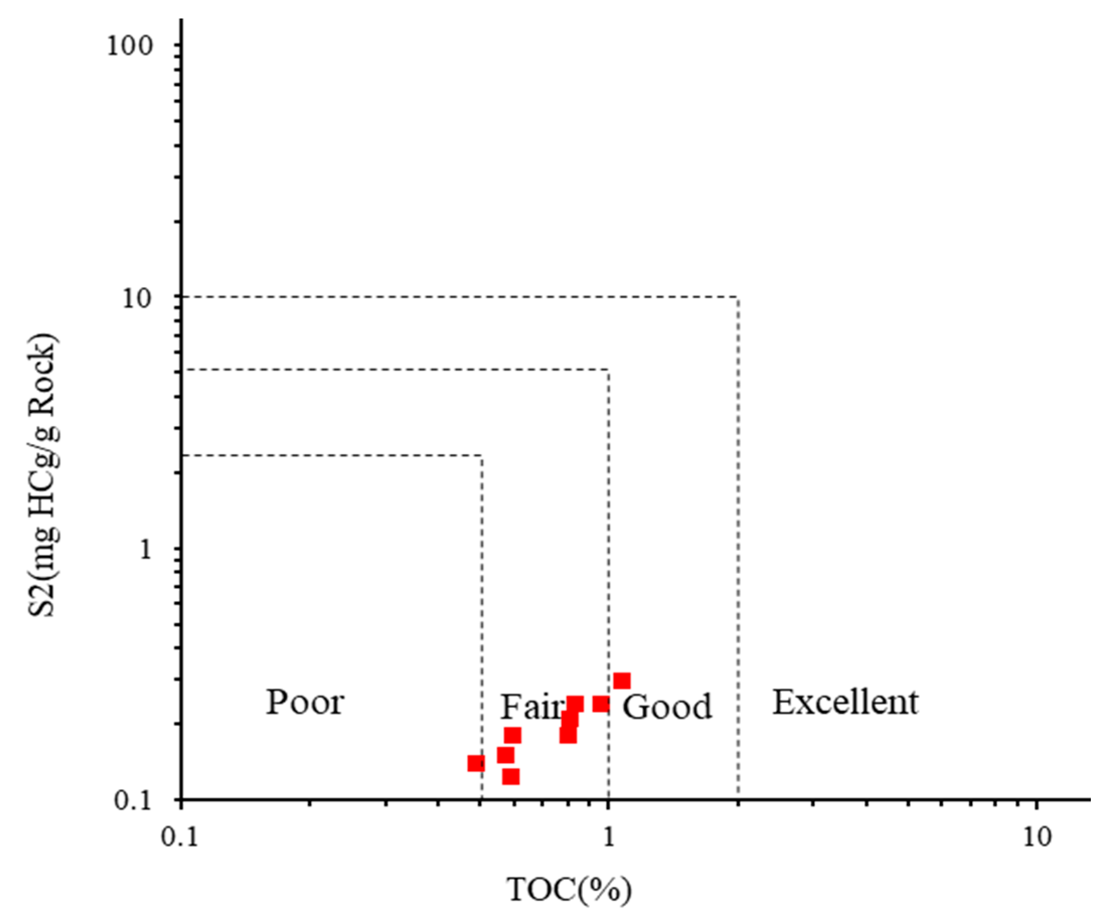 Energies 16 05086 g005 Energies 16 05086 g005