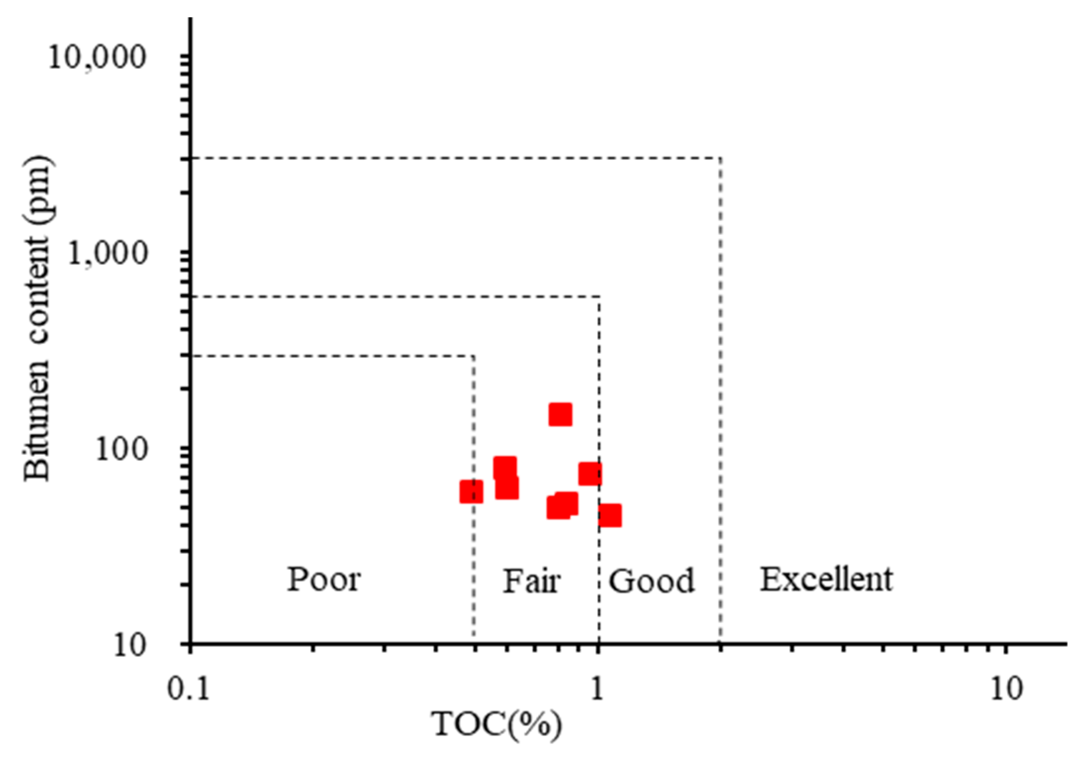 Energies 16 05086 g006 Energies 16 05086 g006
