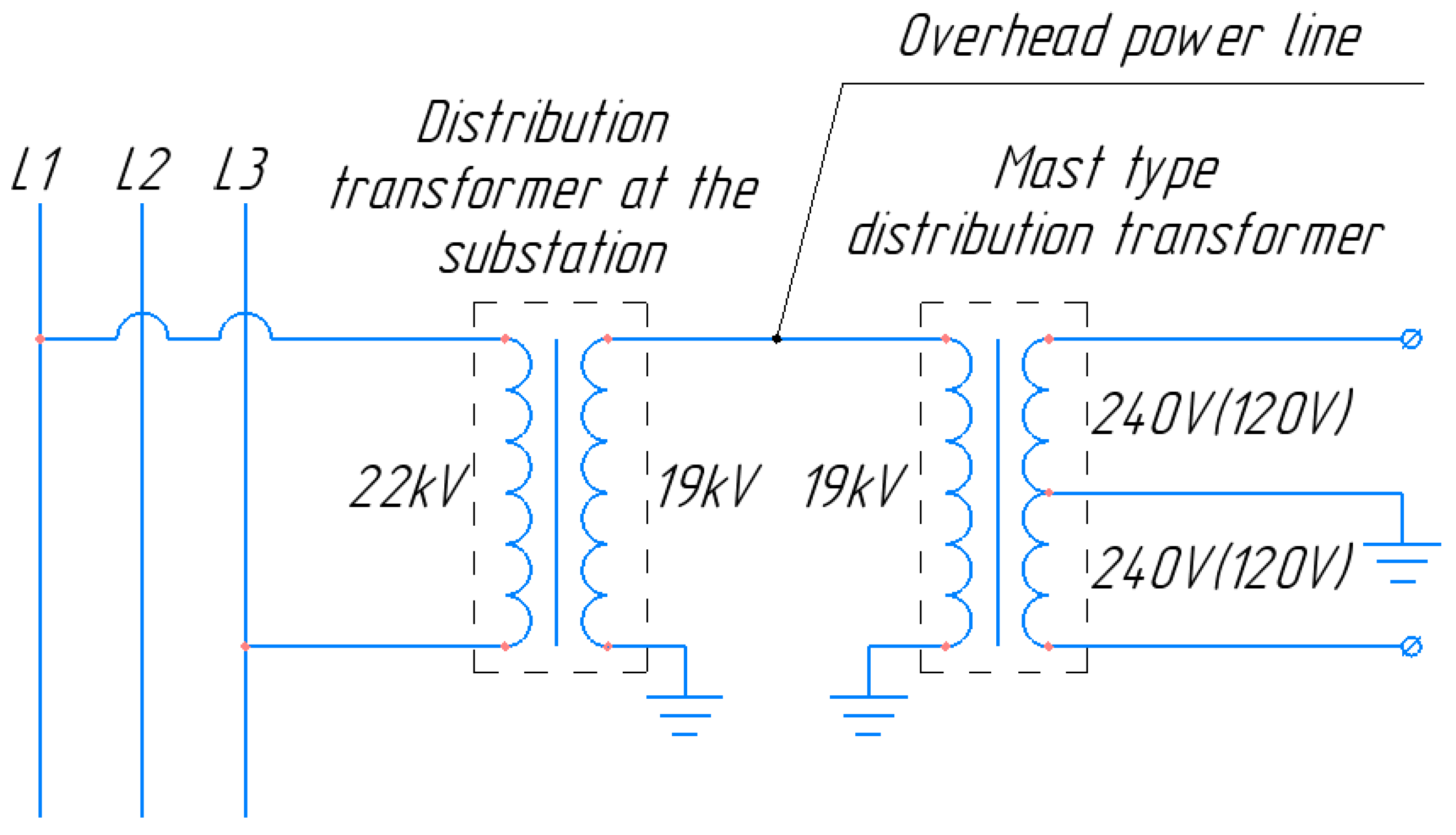 Energies 16 05089 g001
