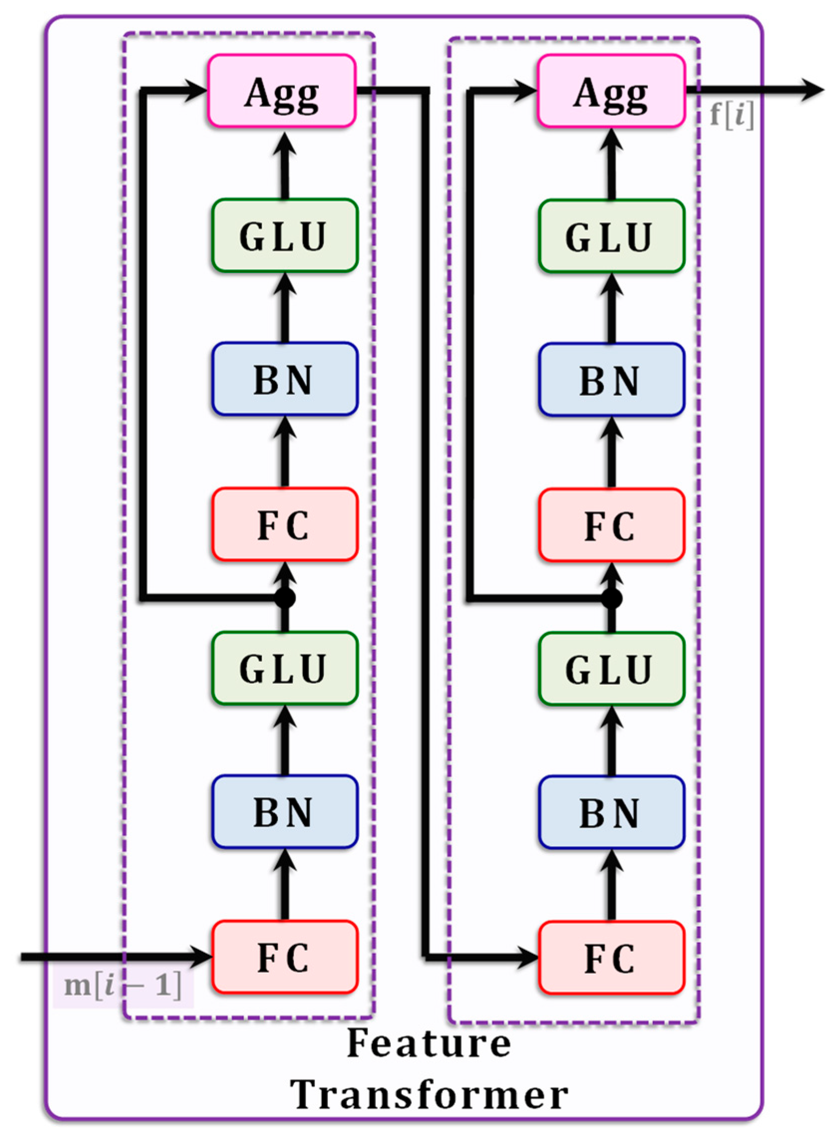 Energies 16 05091 g003