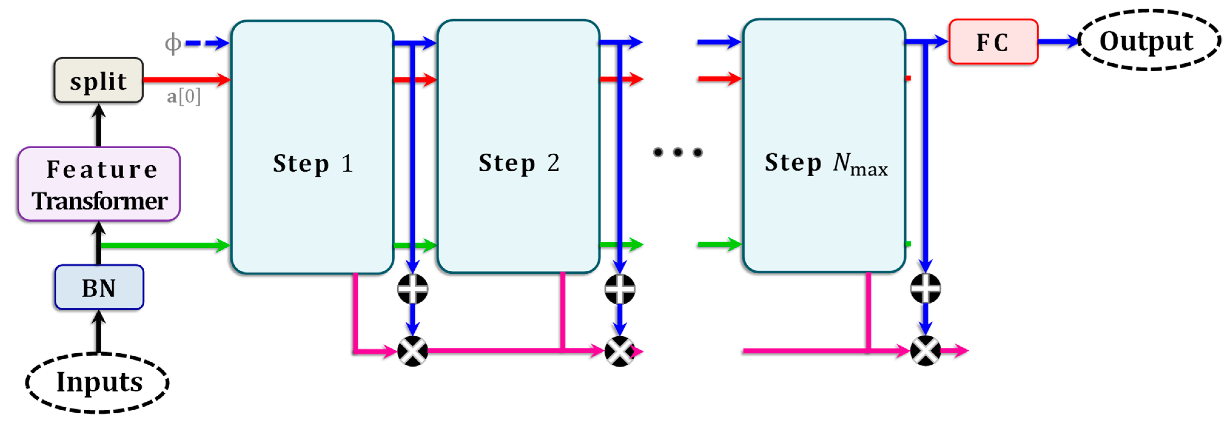 Energies 16 05091 g004