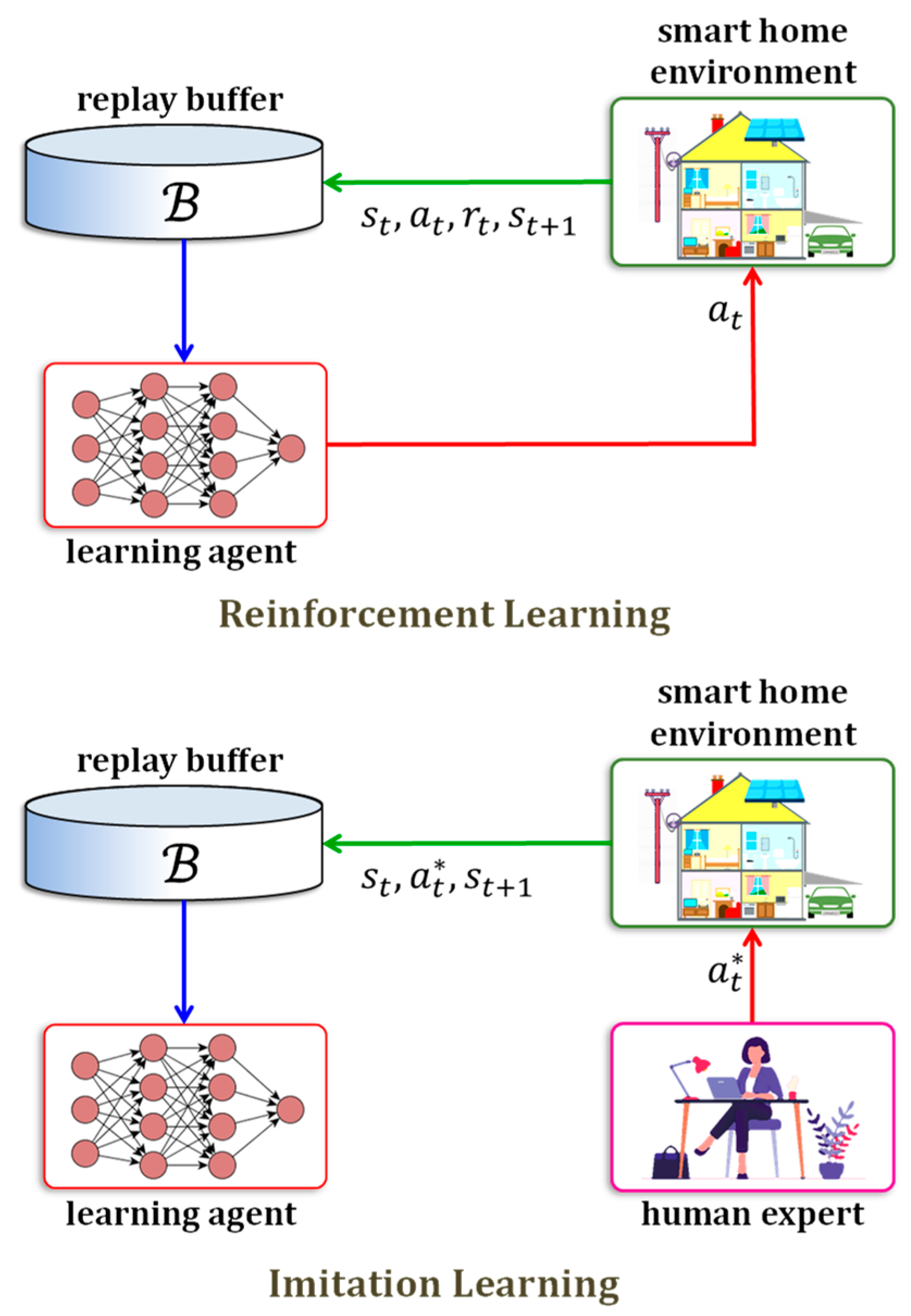 Energies 16 05091 g005