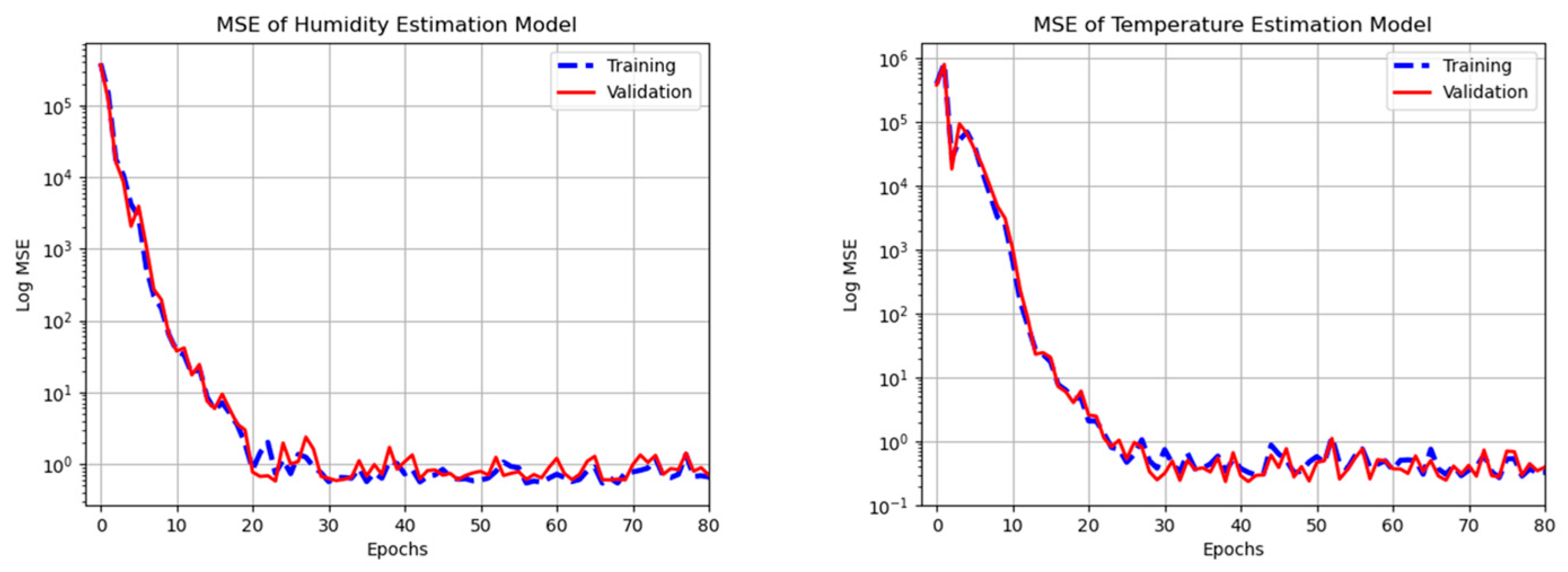 Energies 16 05091 g008