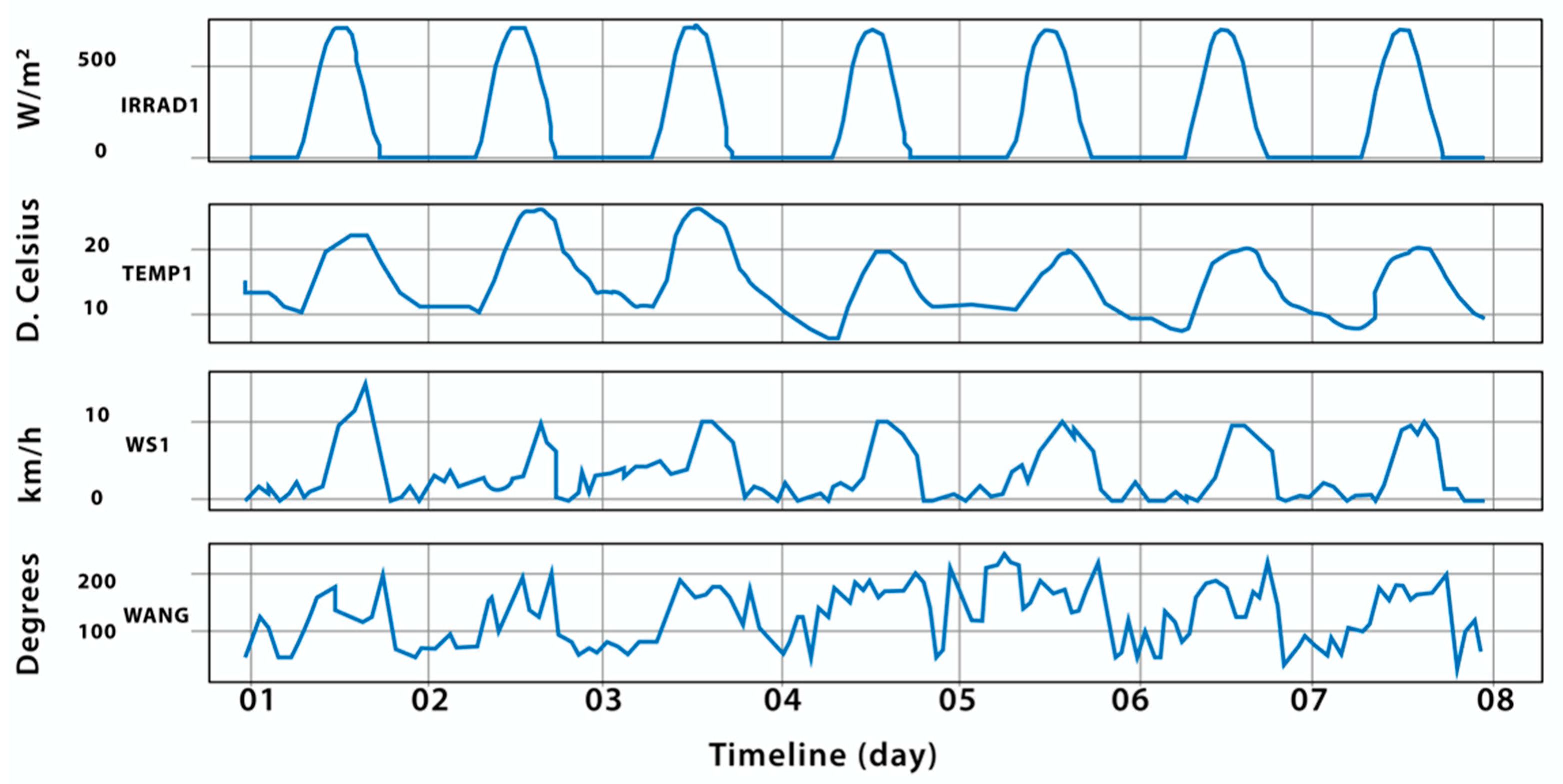 Energies 16 05093 g002