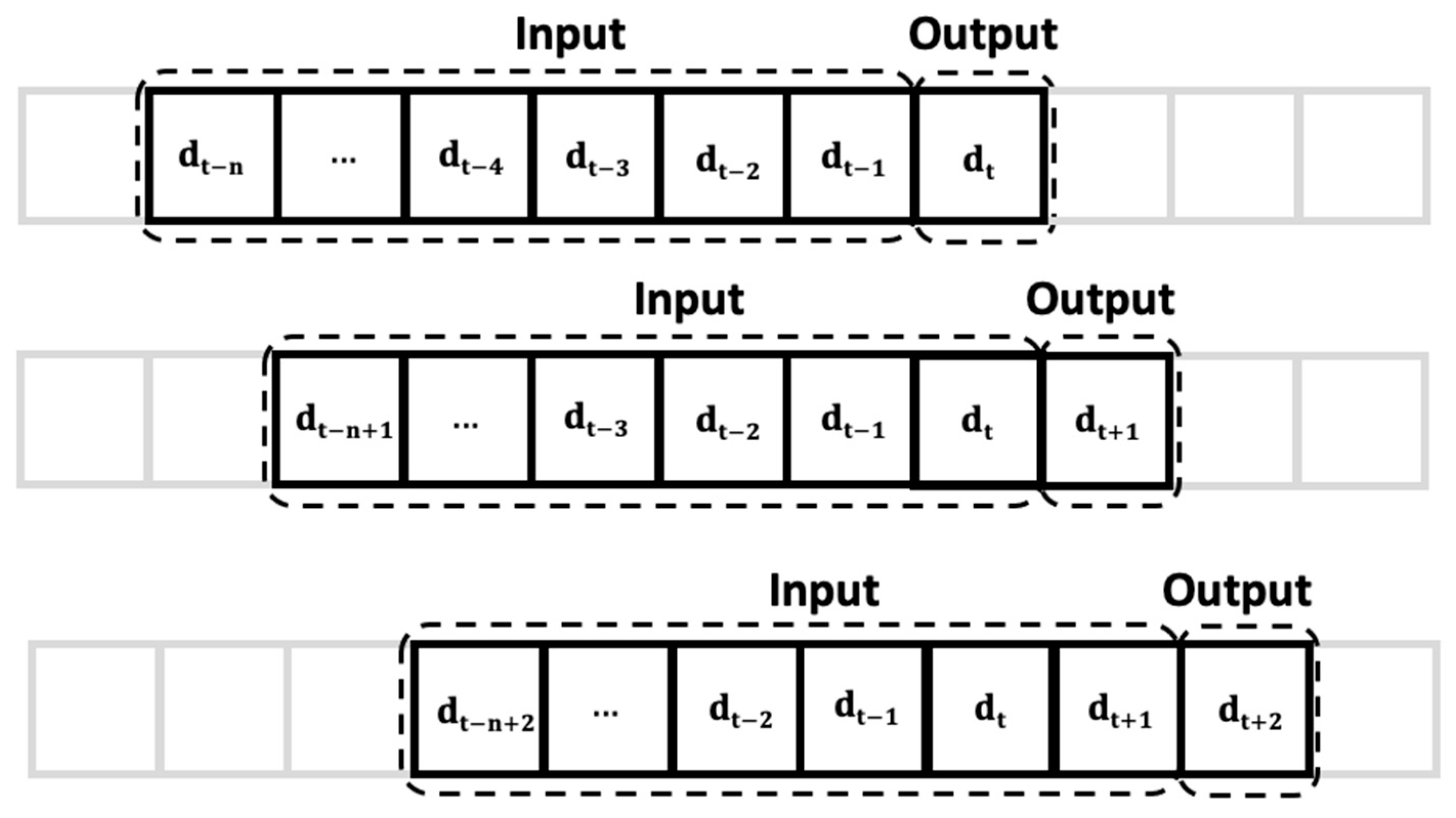Energies 16 05093 g004