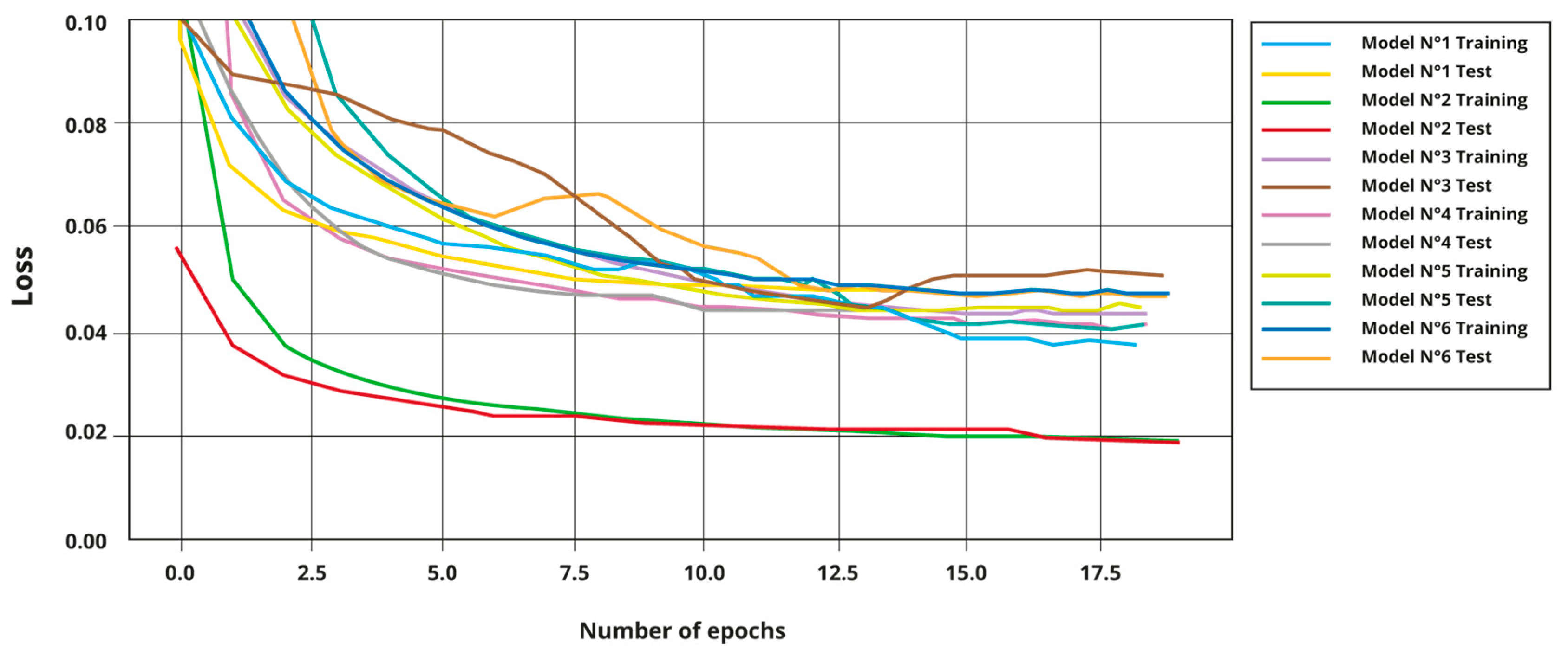 Energies 16 05093 g007