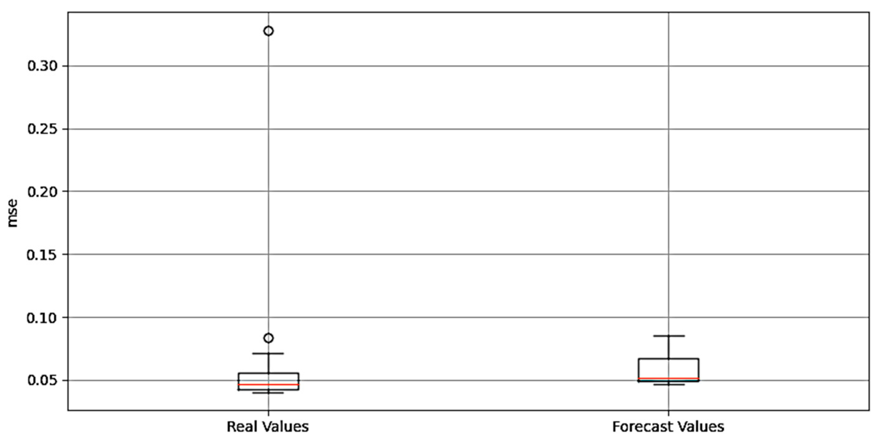 Energies 16 05093 g012