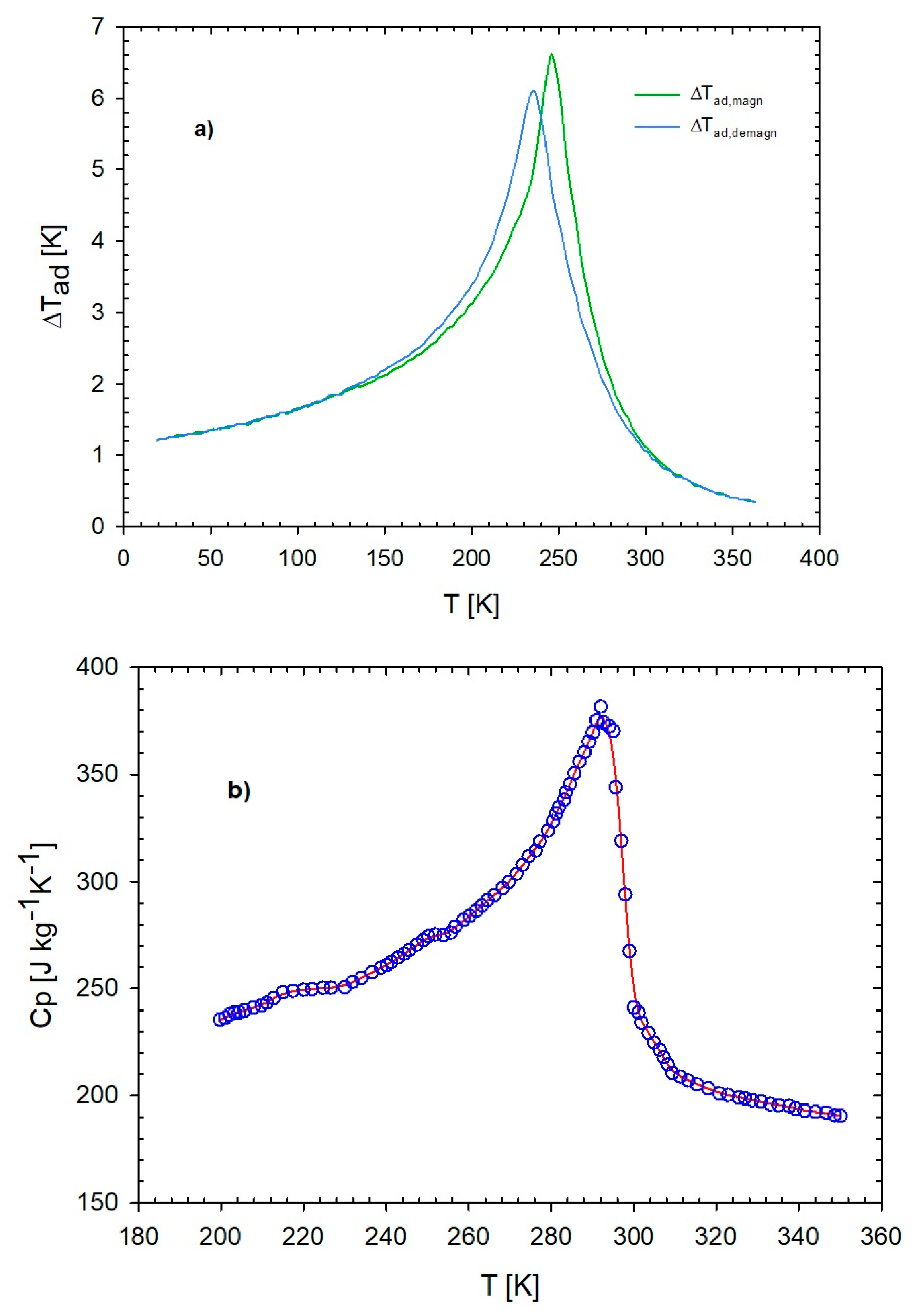 Energies 16 05095 g002