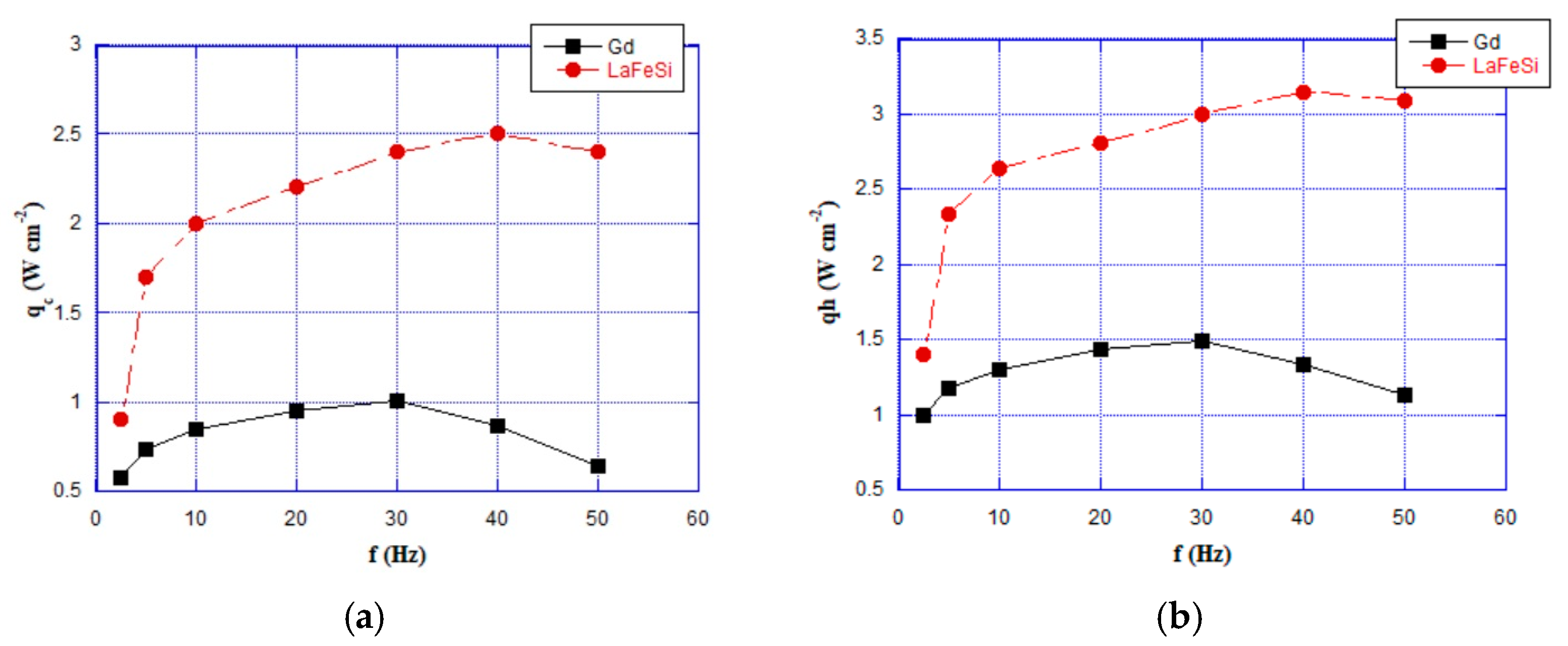 Energies 16 05095 g006