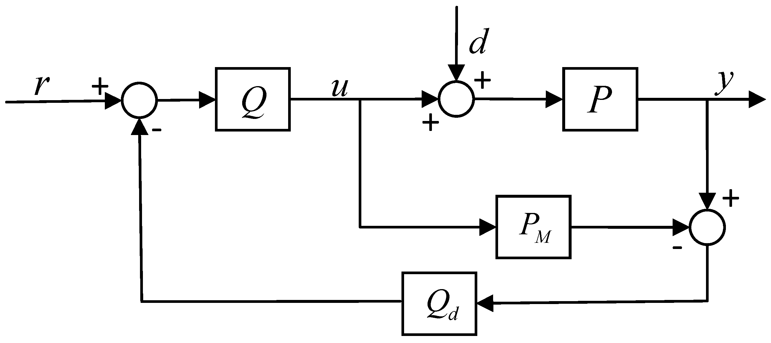 Energies 16 05096 g003 Energies 16 05096 g003