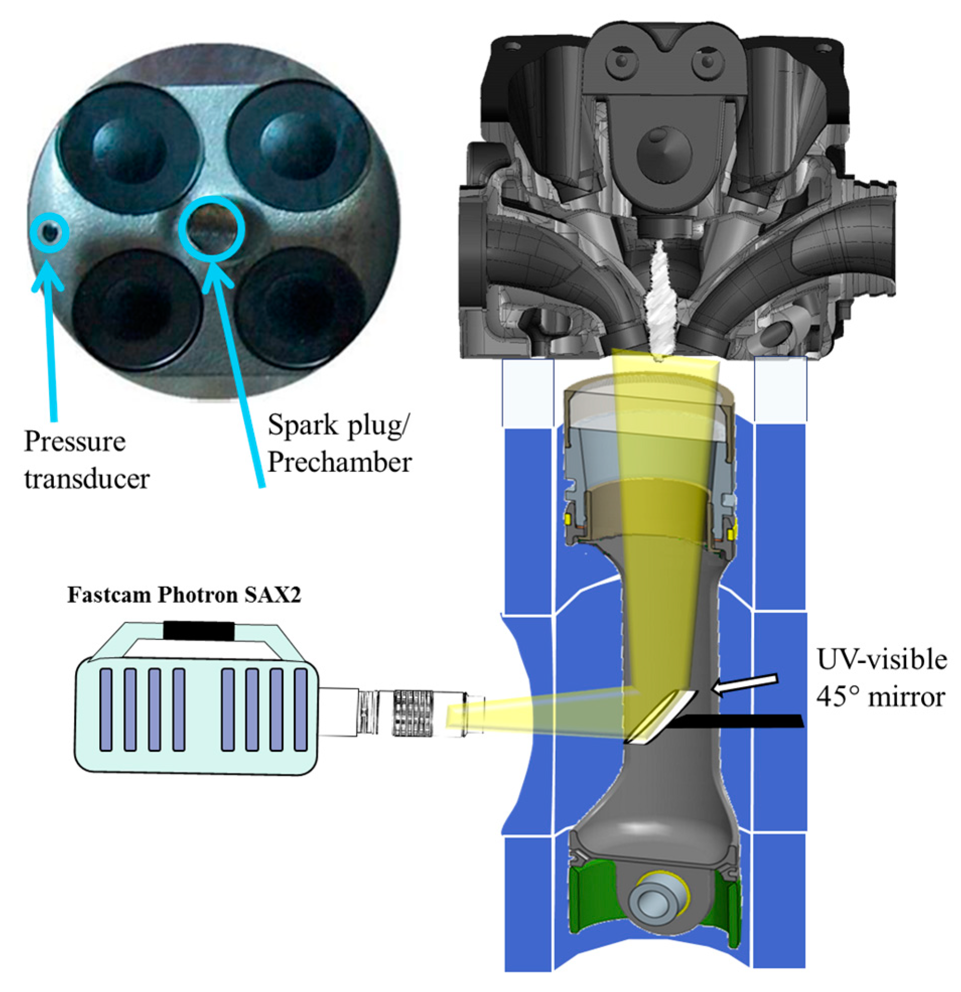 Energies 16 05097 g003