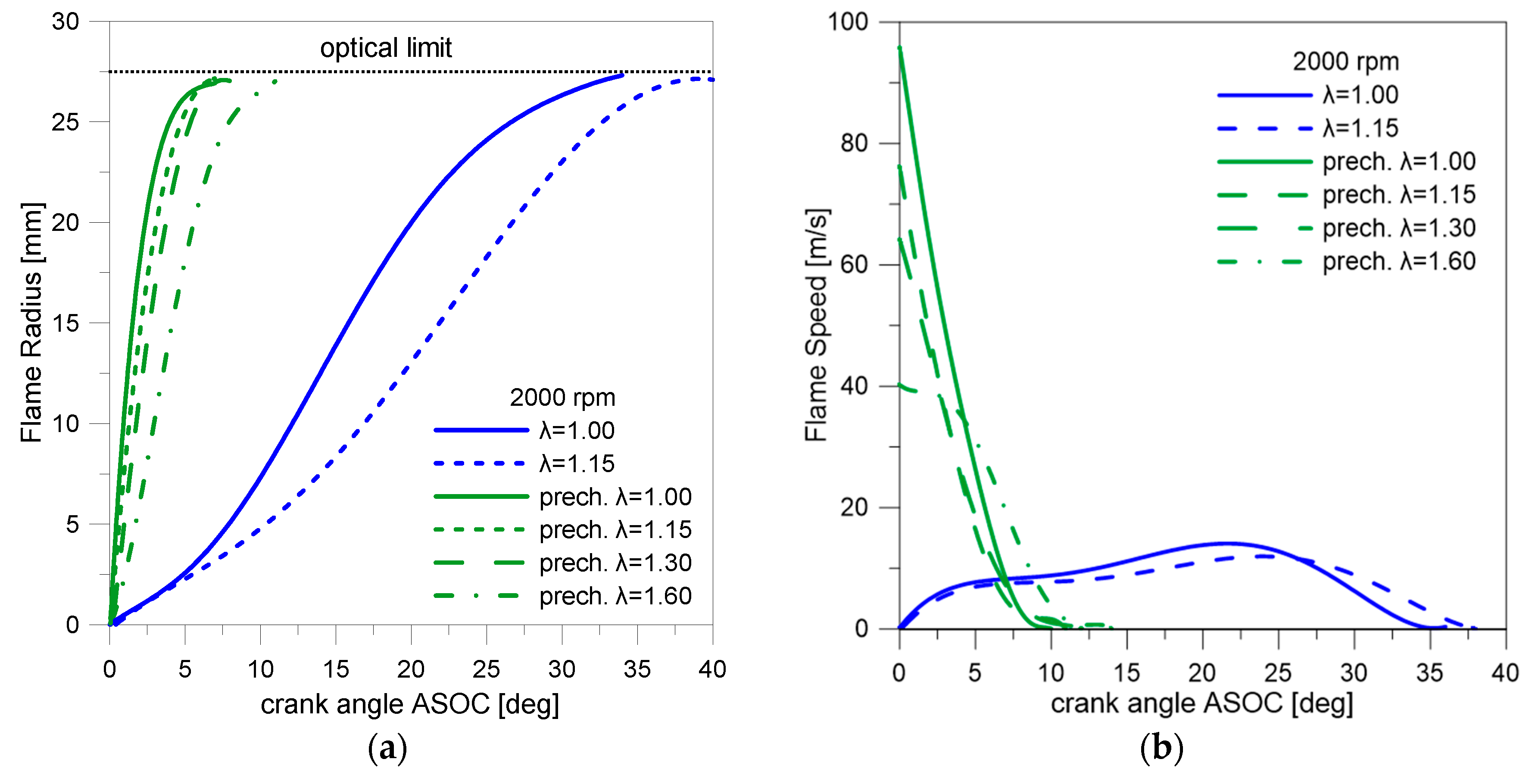 Energies 16 05097 g011
