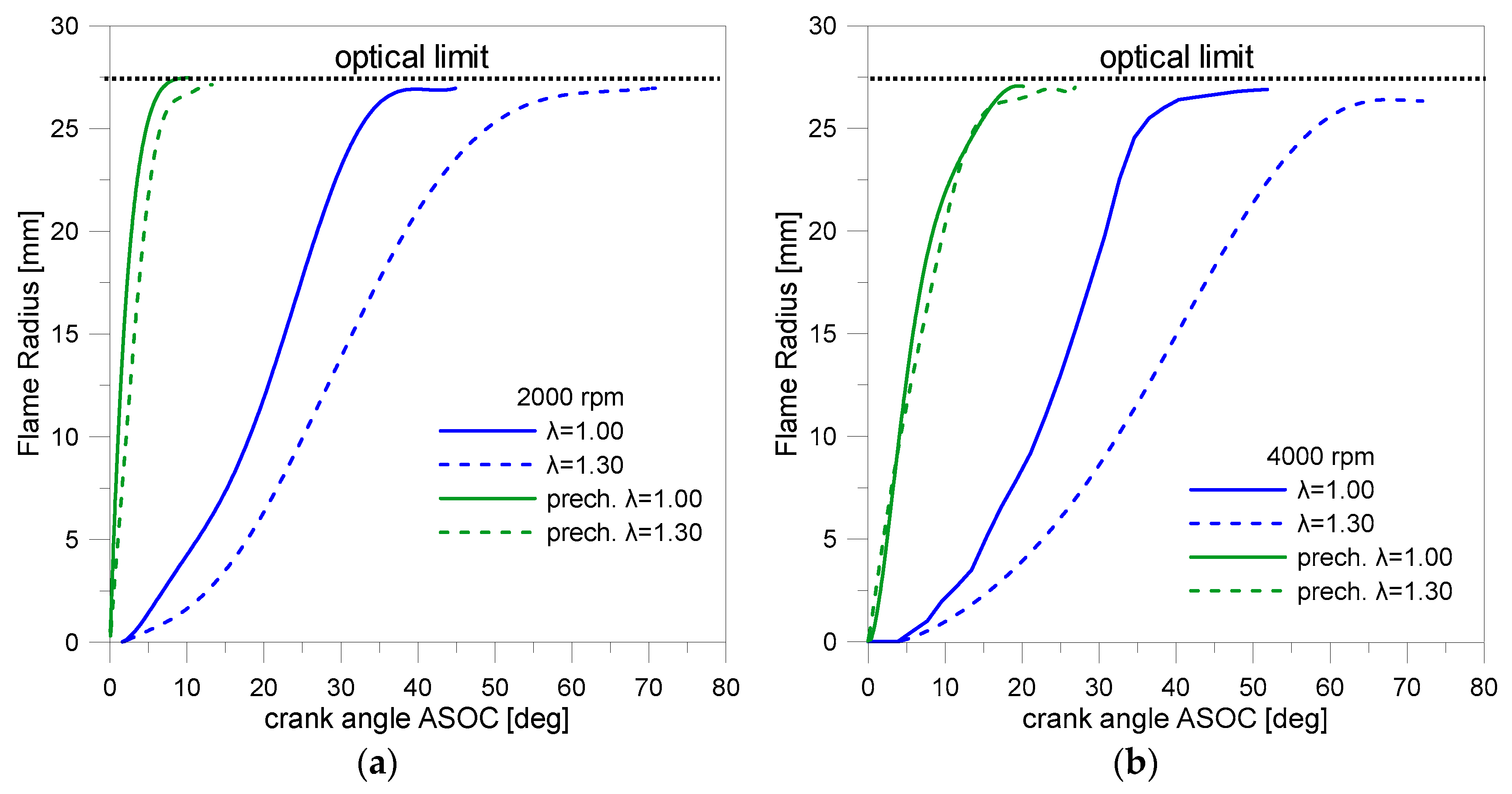 Energies 16 05097 g012