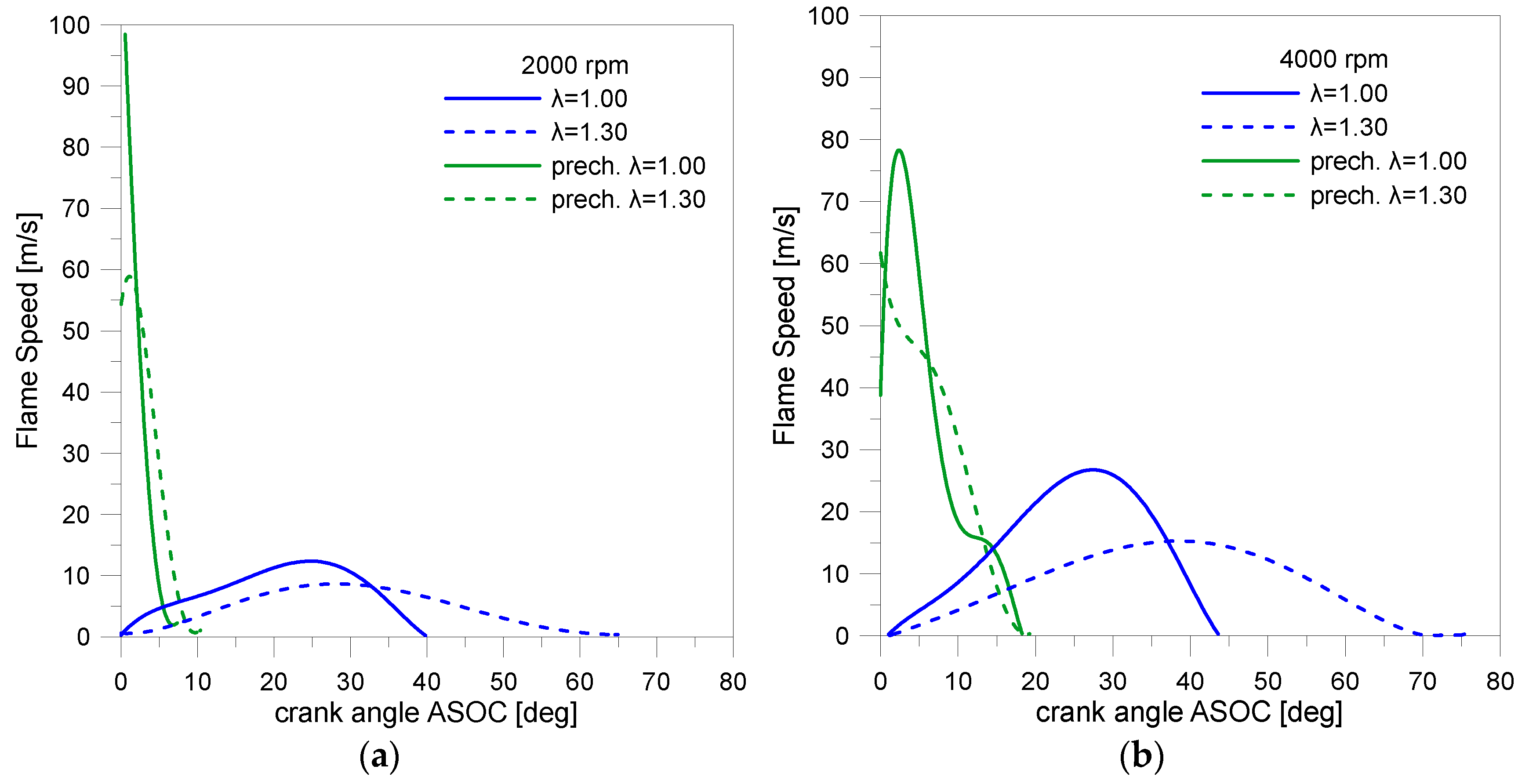 Energies 16 05097 g013