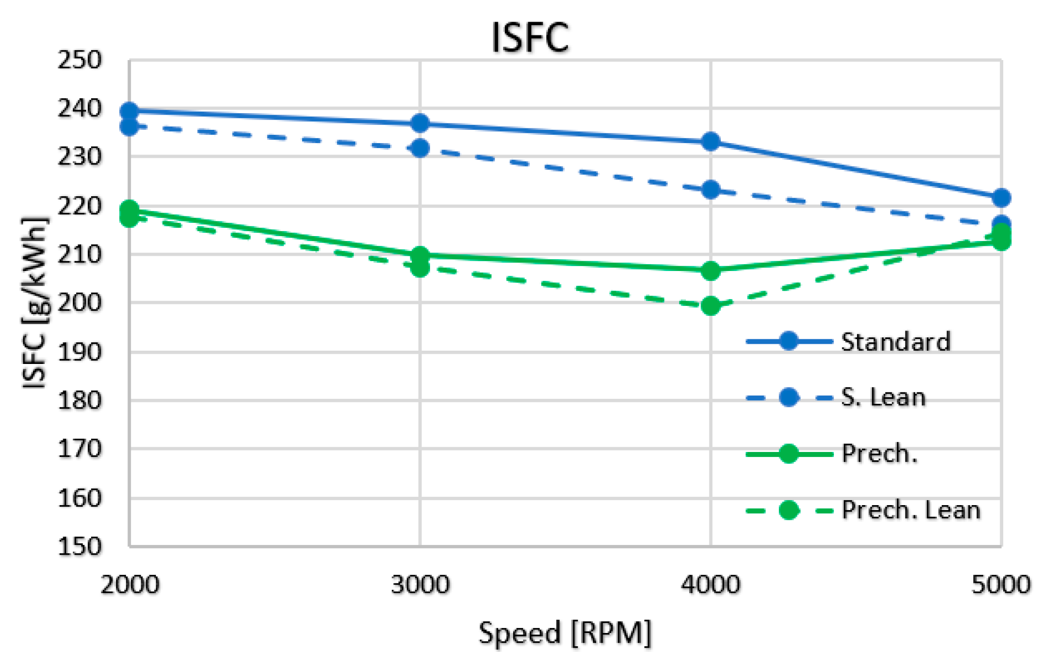 Energies 16 05097 g017