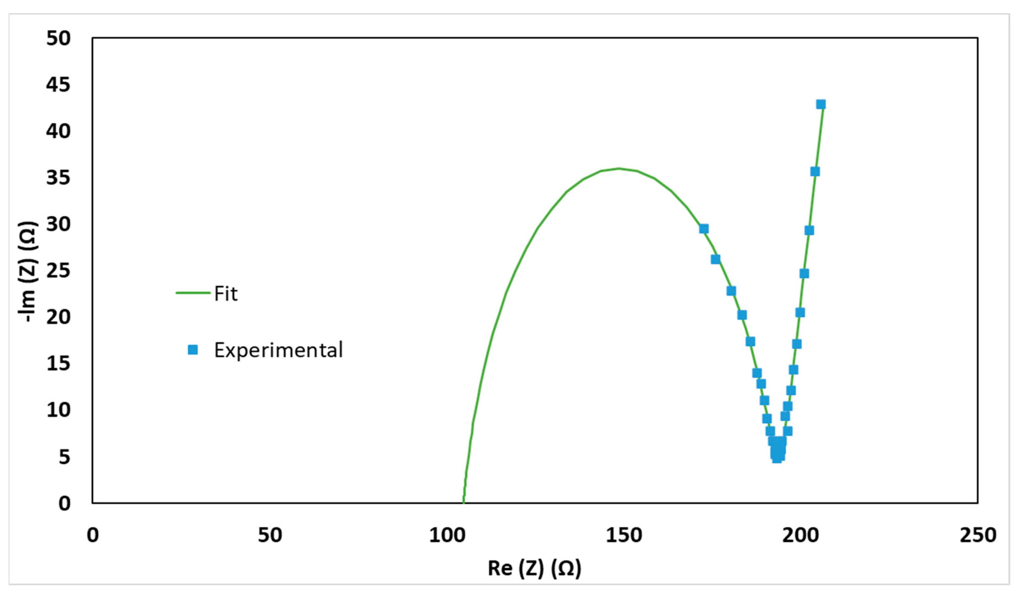 Energies 16 05100 g002 Energies 16 05100 g002