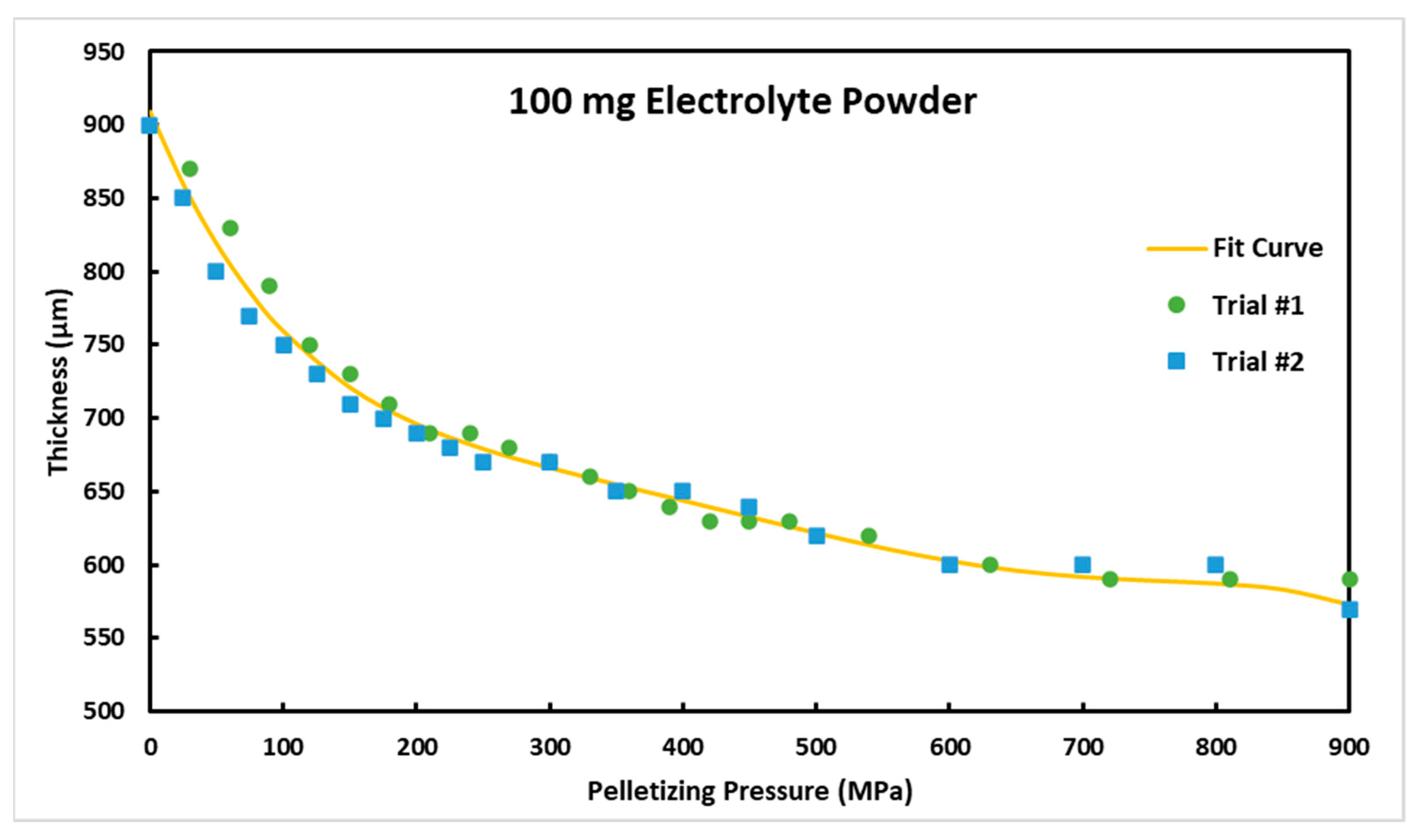 Energies 16 05100 g003 Energies 16 05100 g003