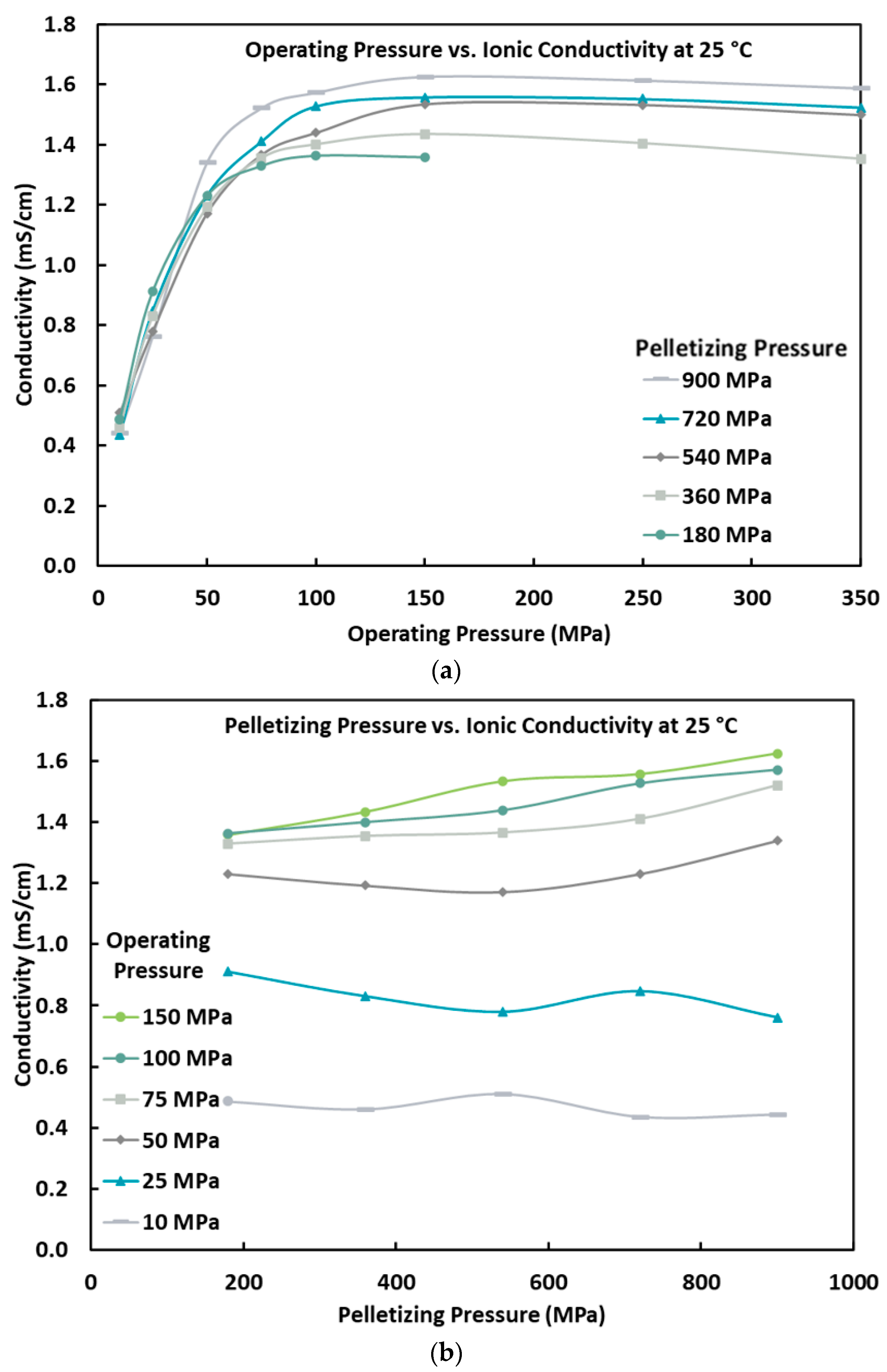 Energies 16 05100 g004 Energies 16 05100 g004