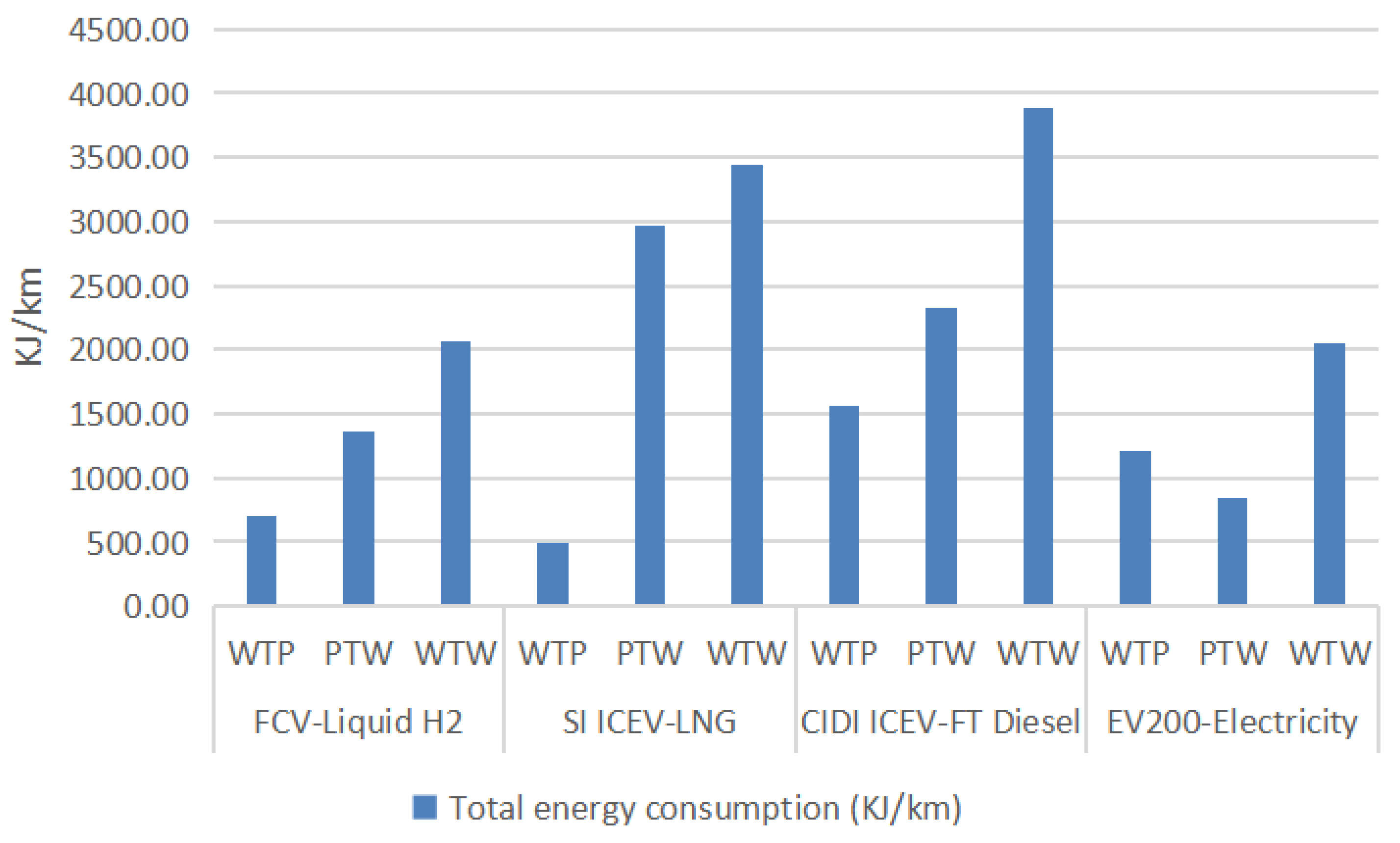 Energies 16 05101 g004
