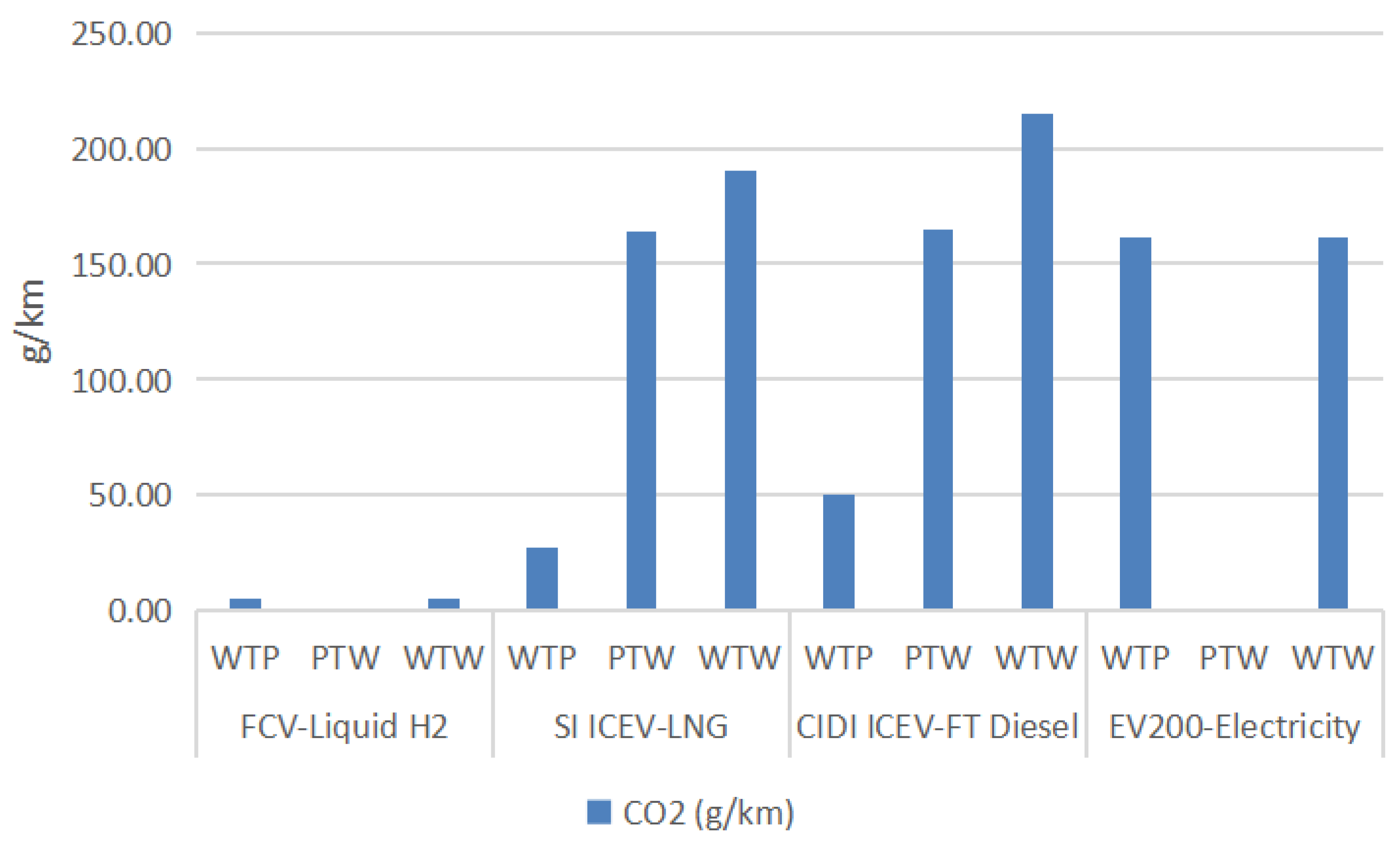 Energies 16 05101 g005