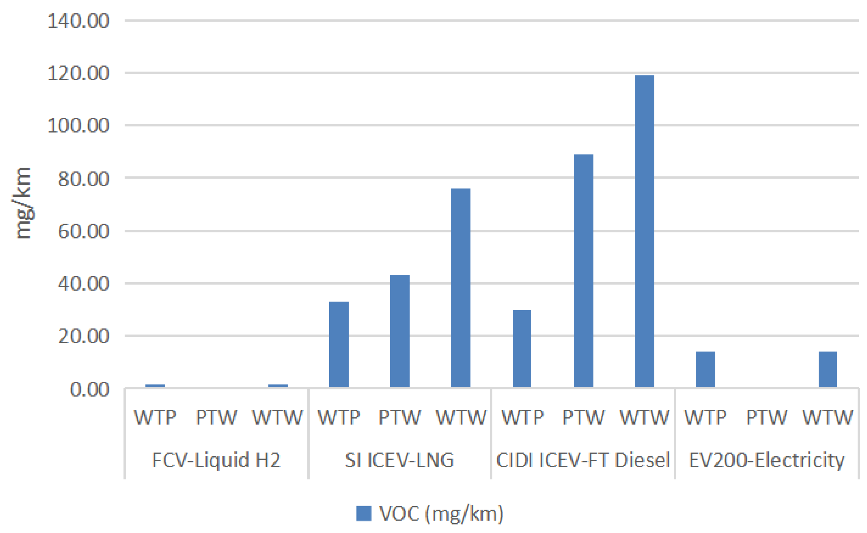 Energies 16 05101 g011