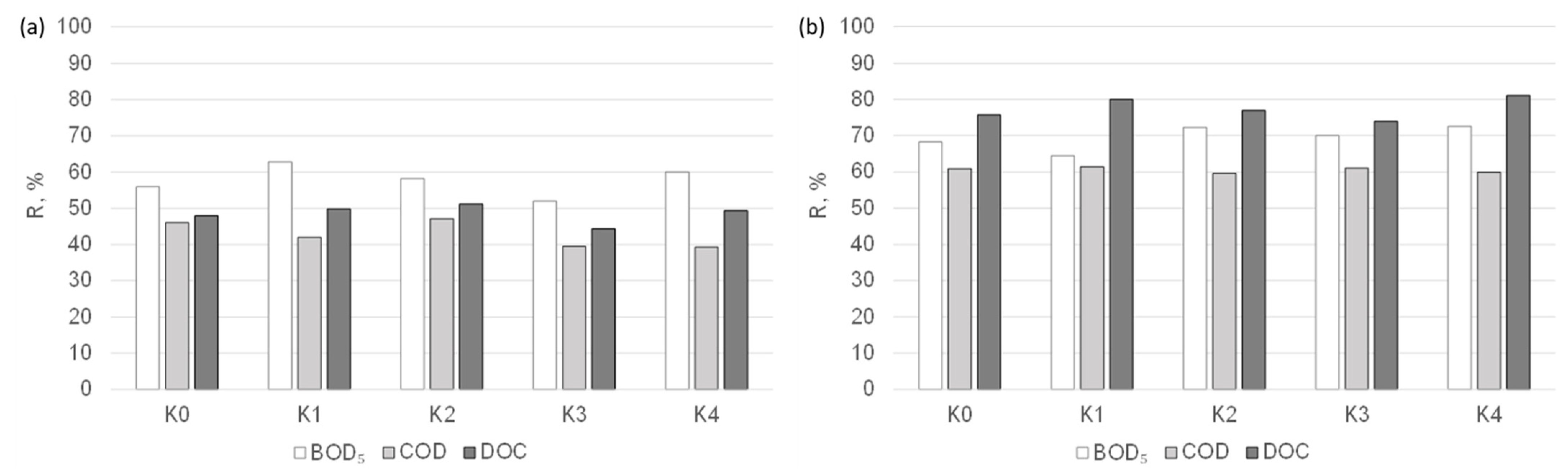 Energies 16 05102 g003