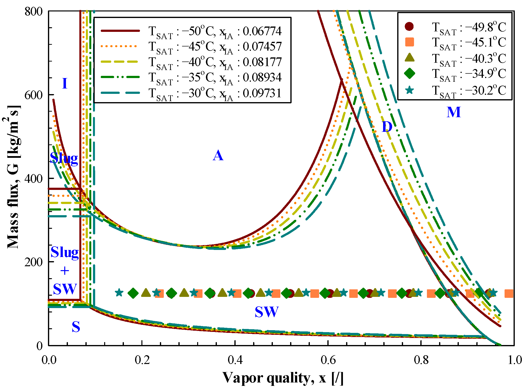 Energies 16 05108 g004