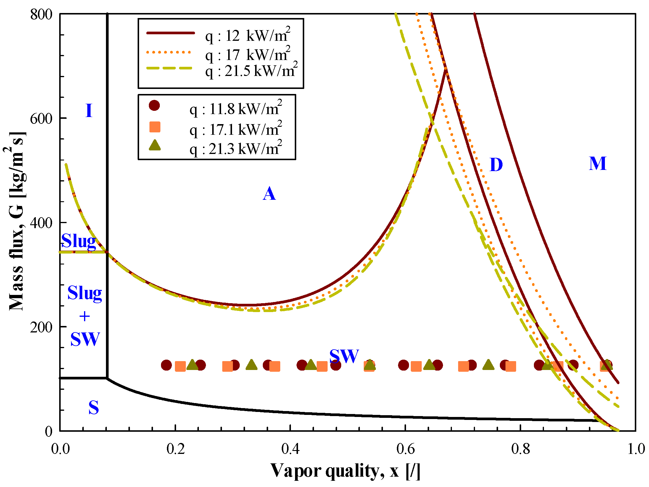 Energies 16 05108 g005