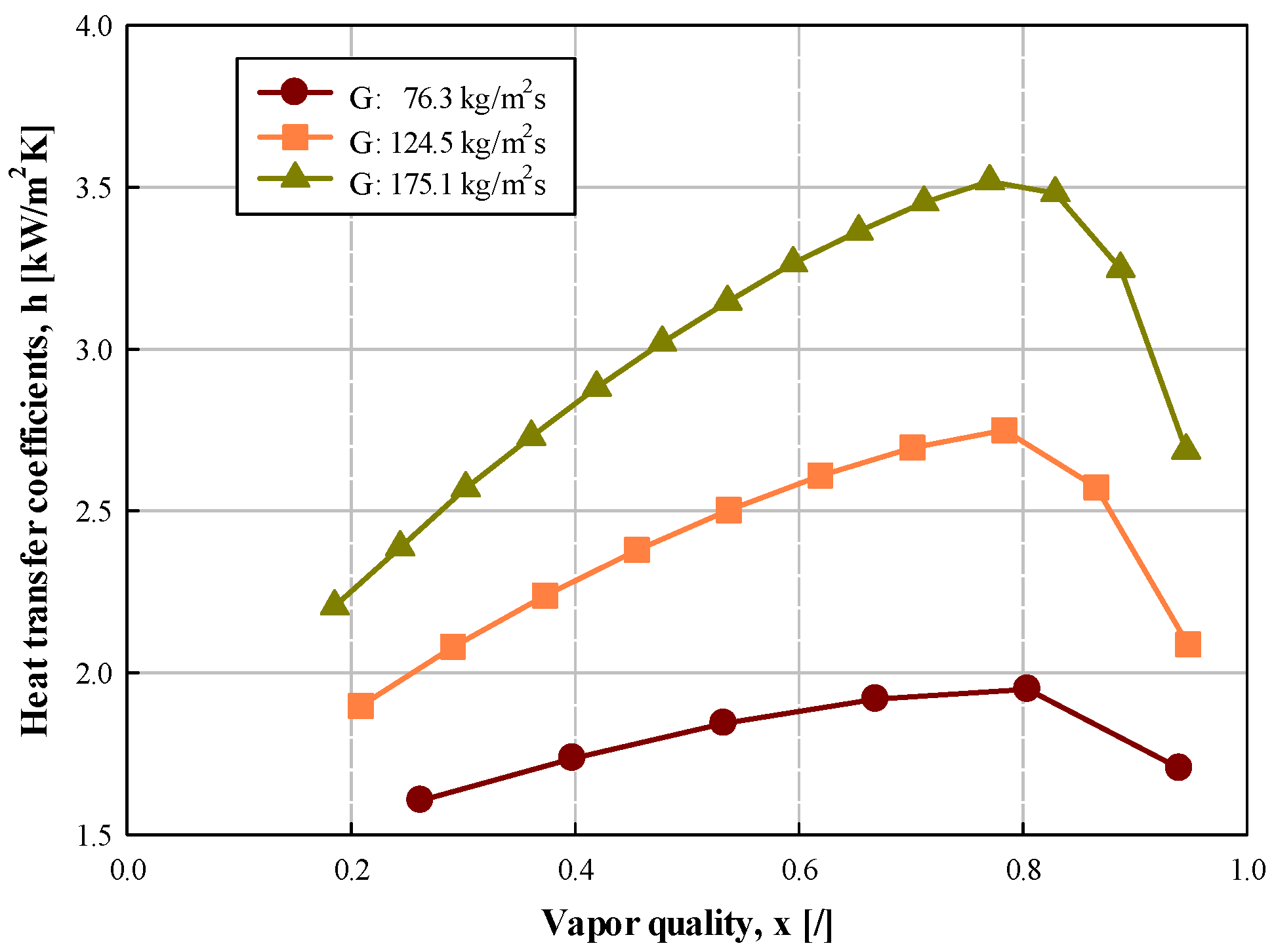 Energies 16 05108 g006