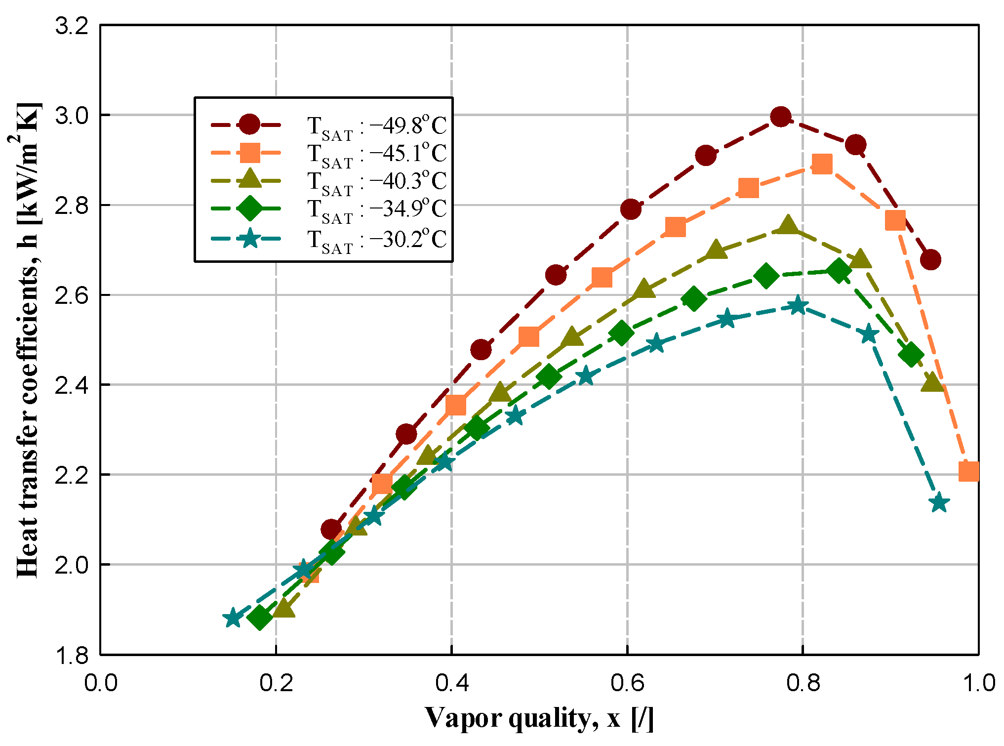Energies 16 05108 g007