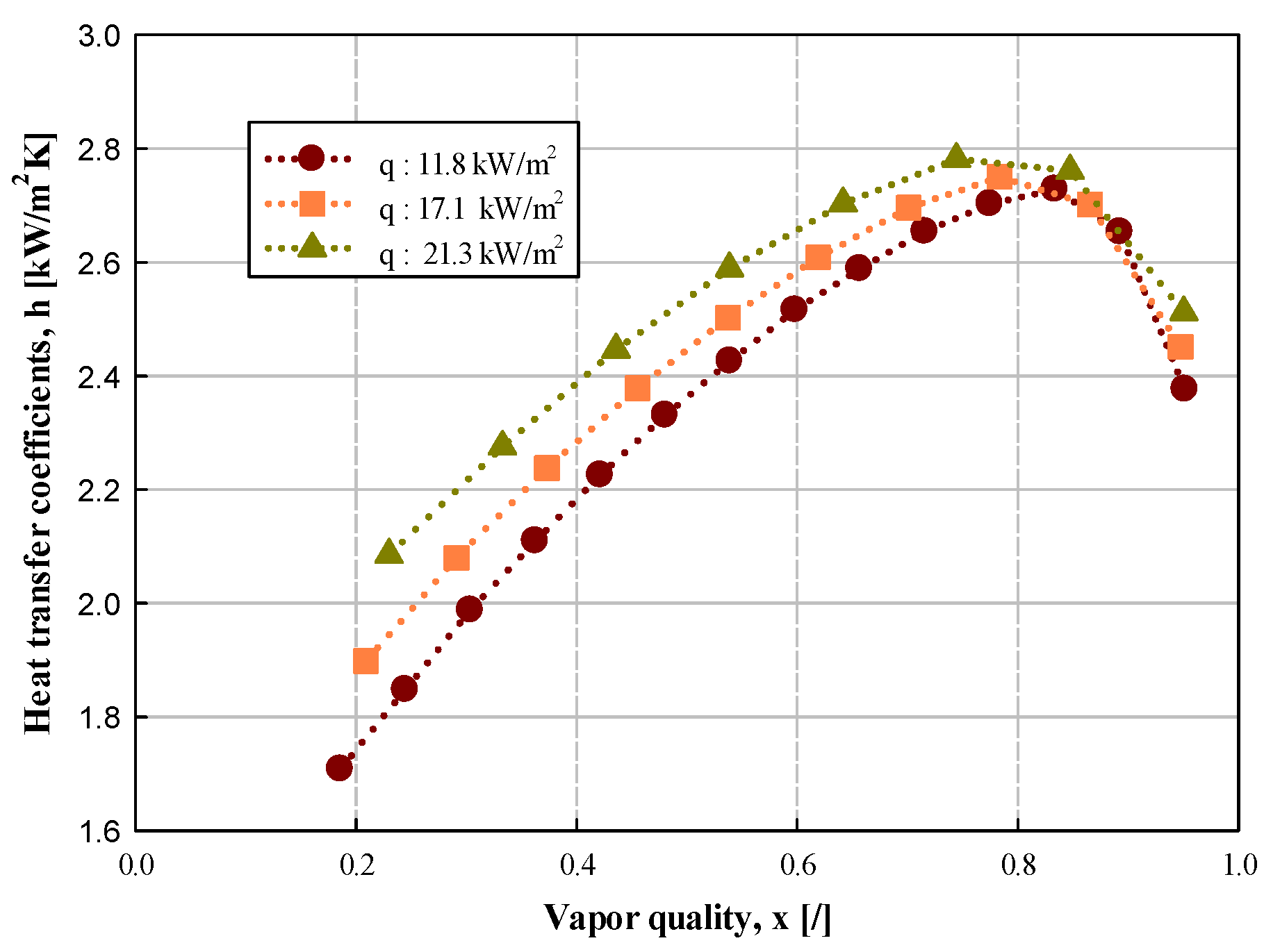 Energies 16 05108 g008
